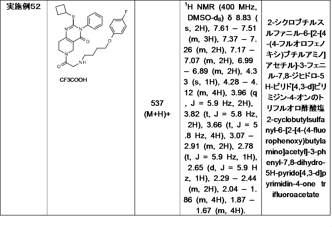 Figure JPOXMLDOC01-appb-I000073