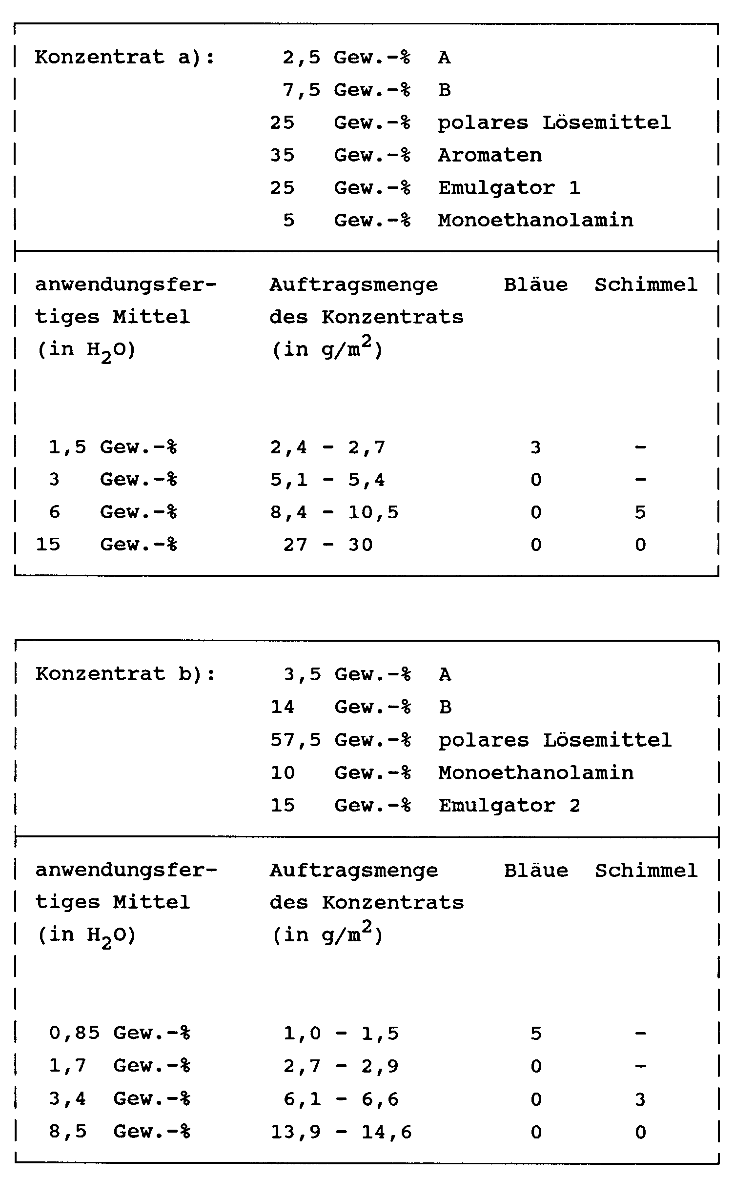 Figure imgb0002