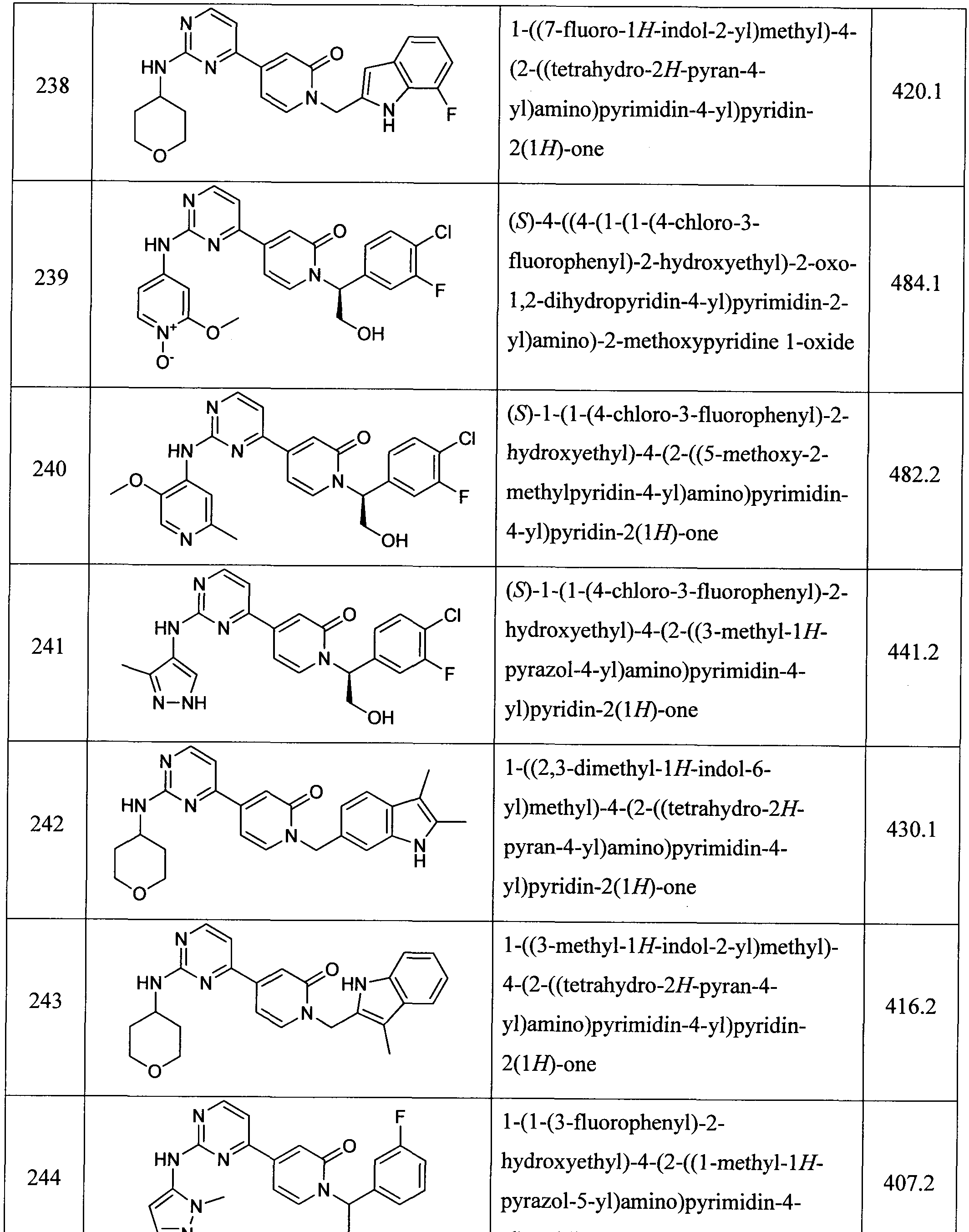 Figure imgf000191_0001