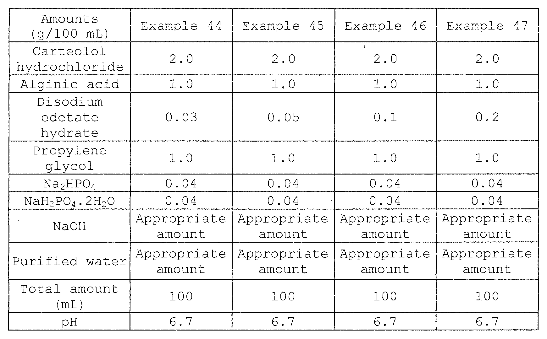 Figure JPOXMLDOC01-appb-T000026