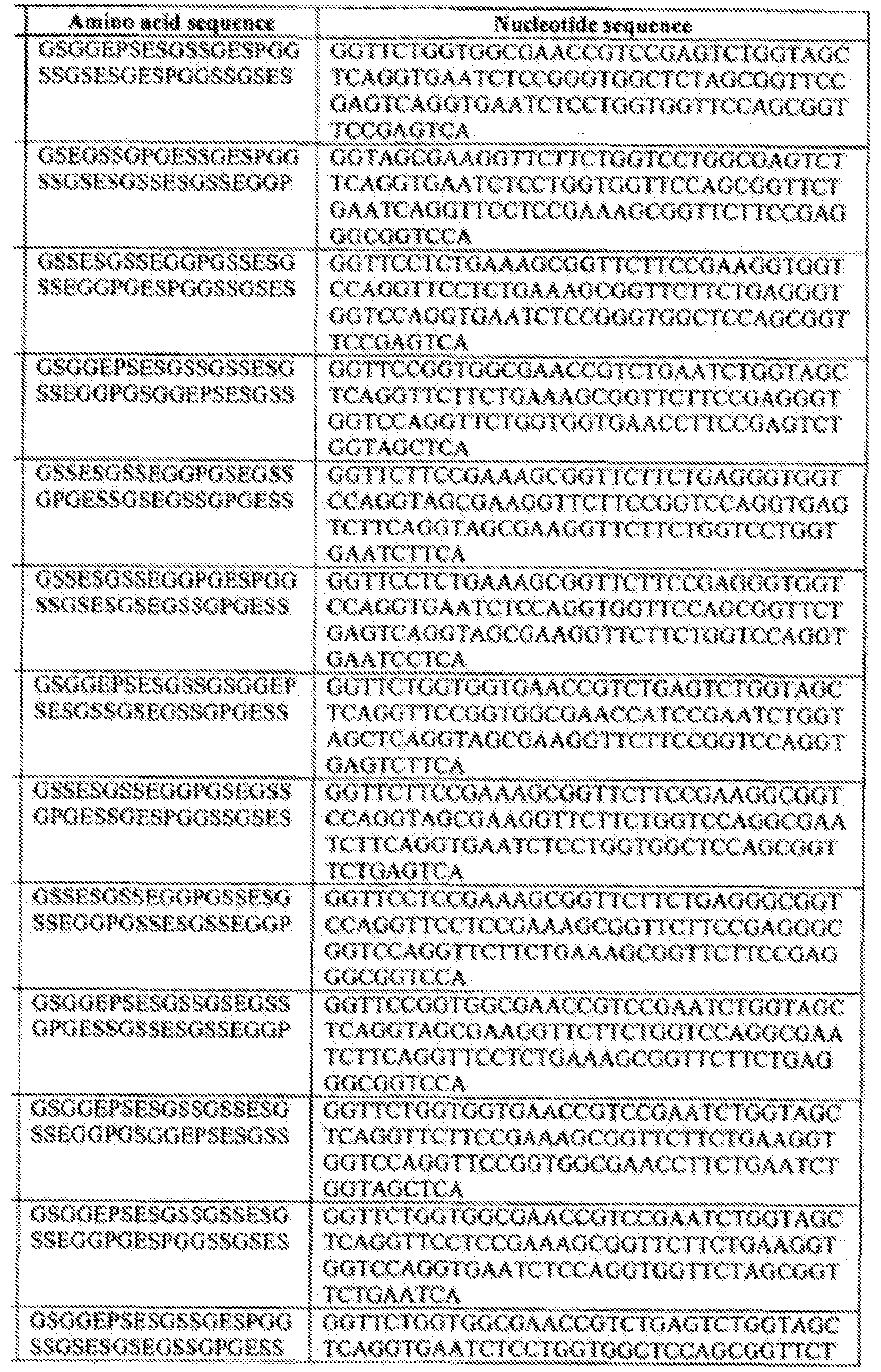 Figure imgf000222_0001