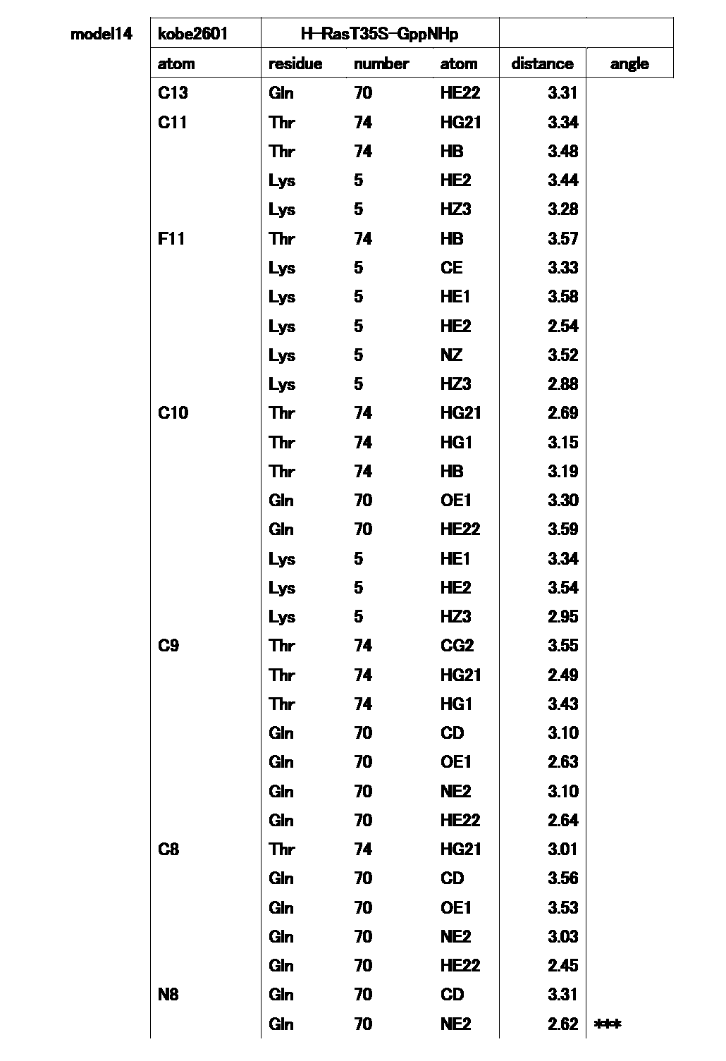 Figure JPOXMLDOC01-appb-T000070
