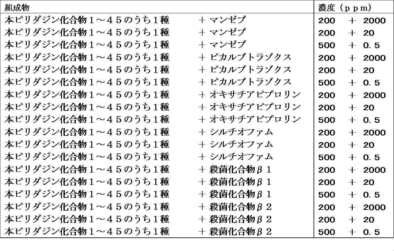 Figure JPOXMLDOC01-appb-I000167