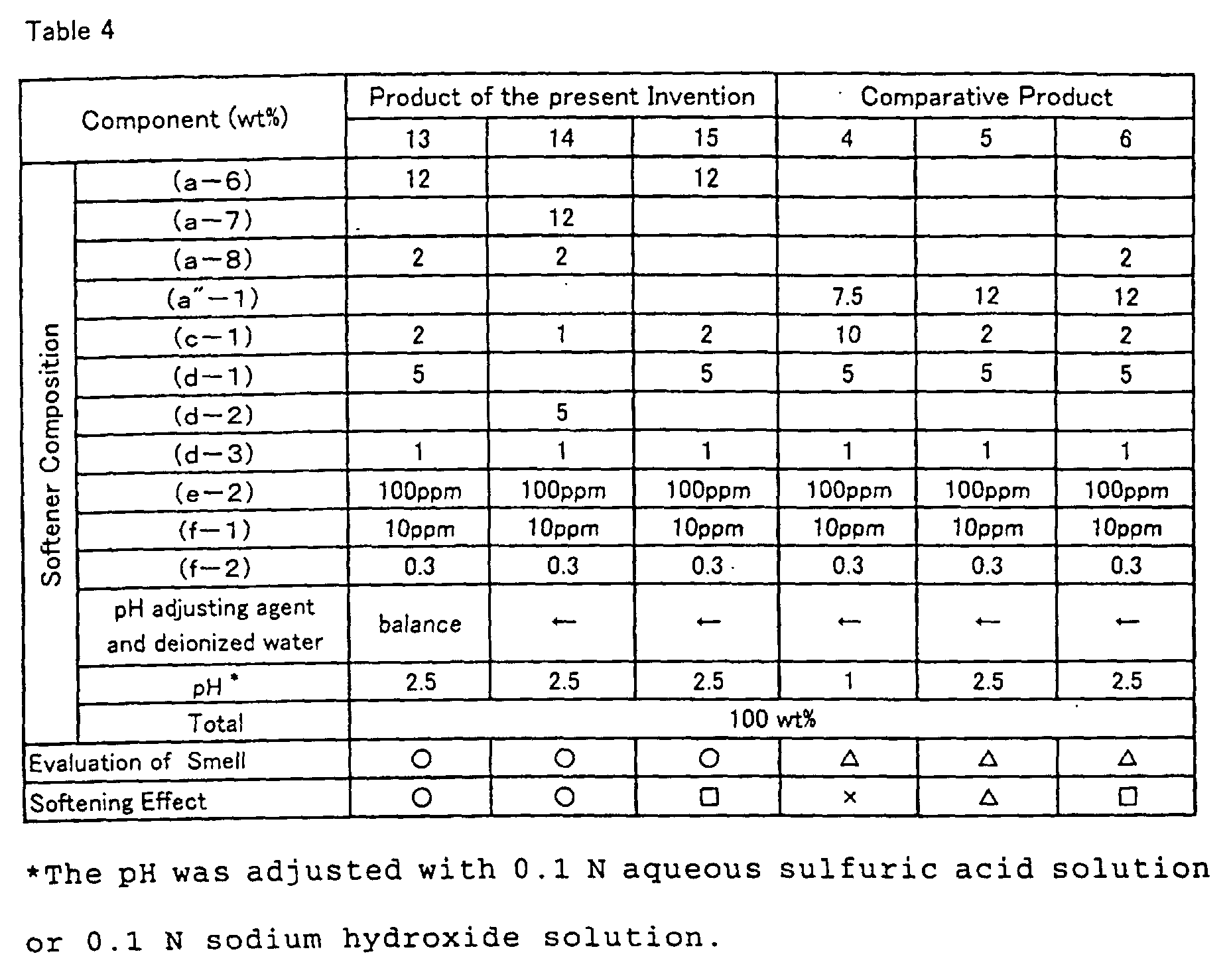 Figure 00230001