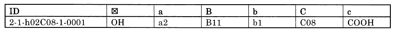 Figure JPOXMLDOC01-appb-T001255