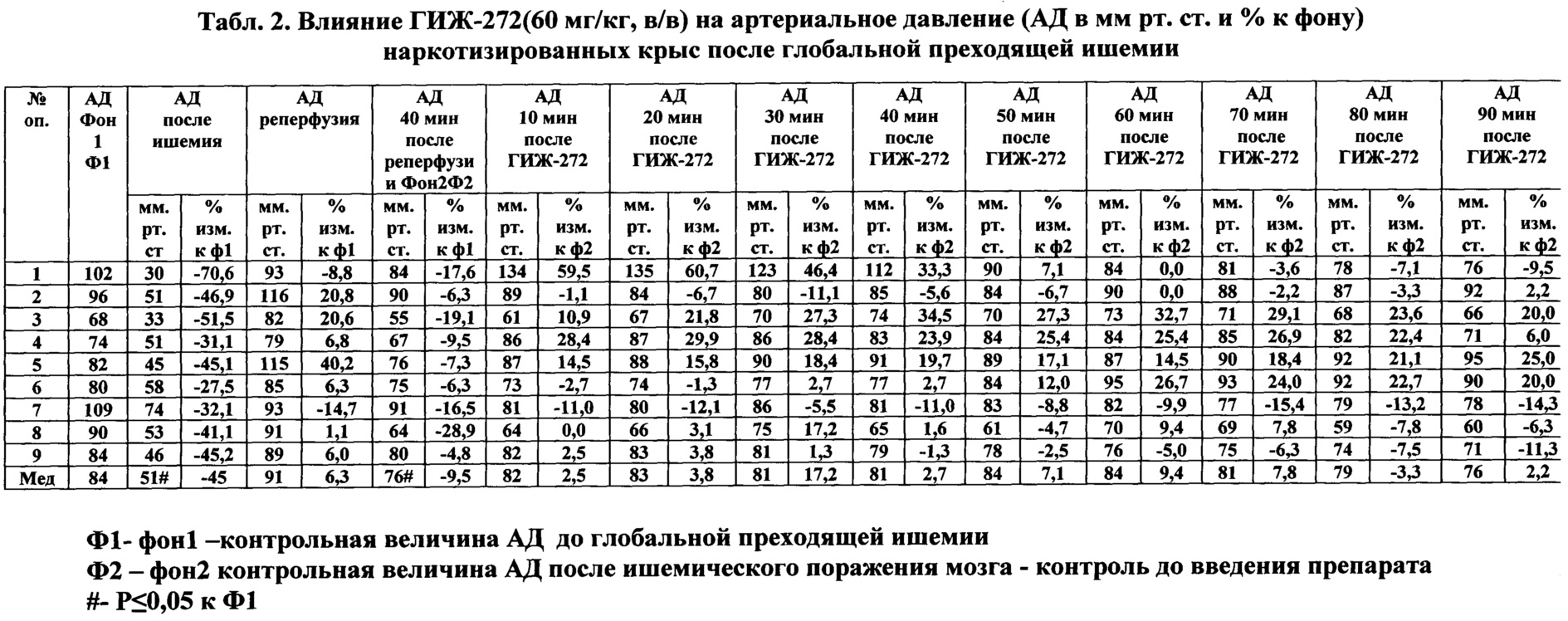 Figure 00000002