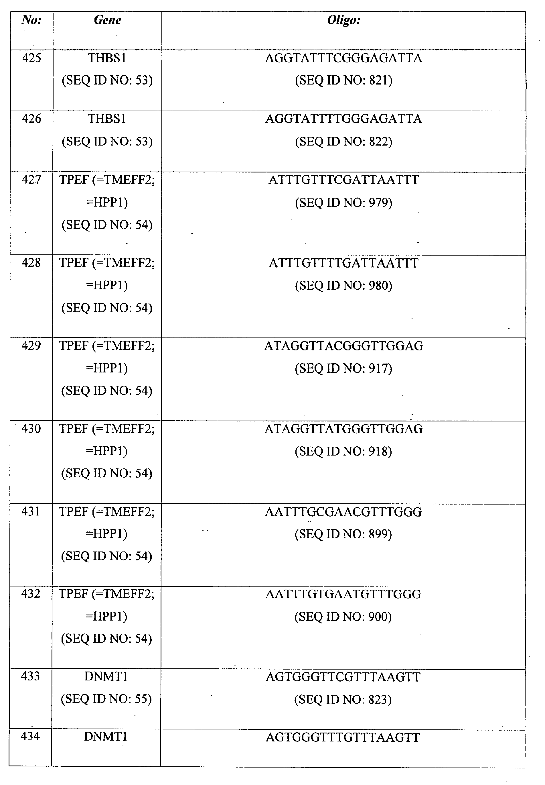Figure 00680001