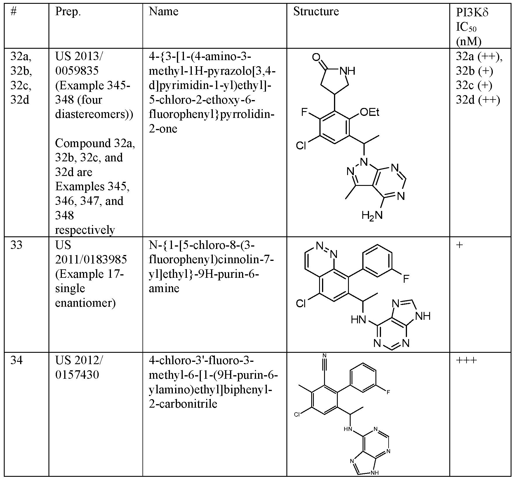 Figure imgf000092_0001