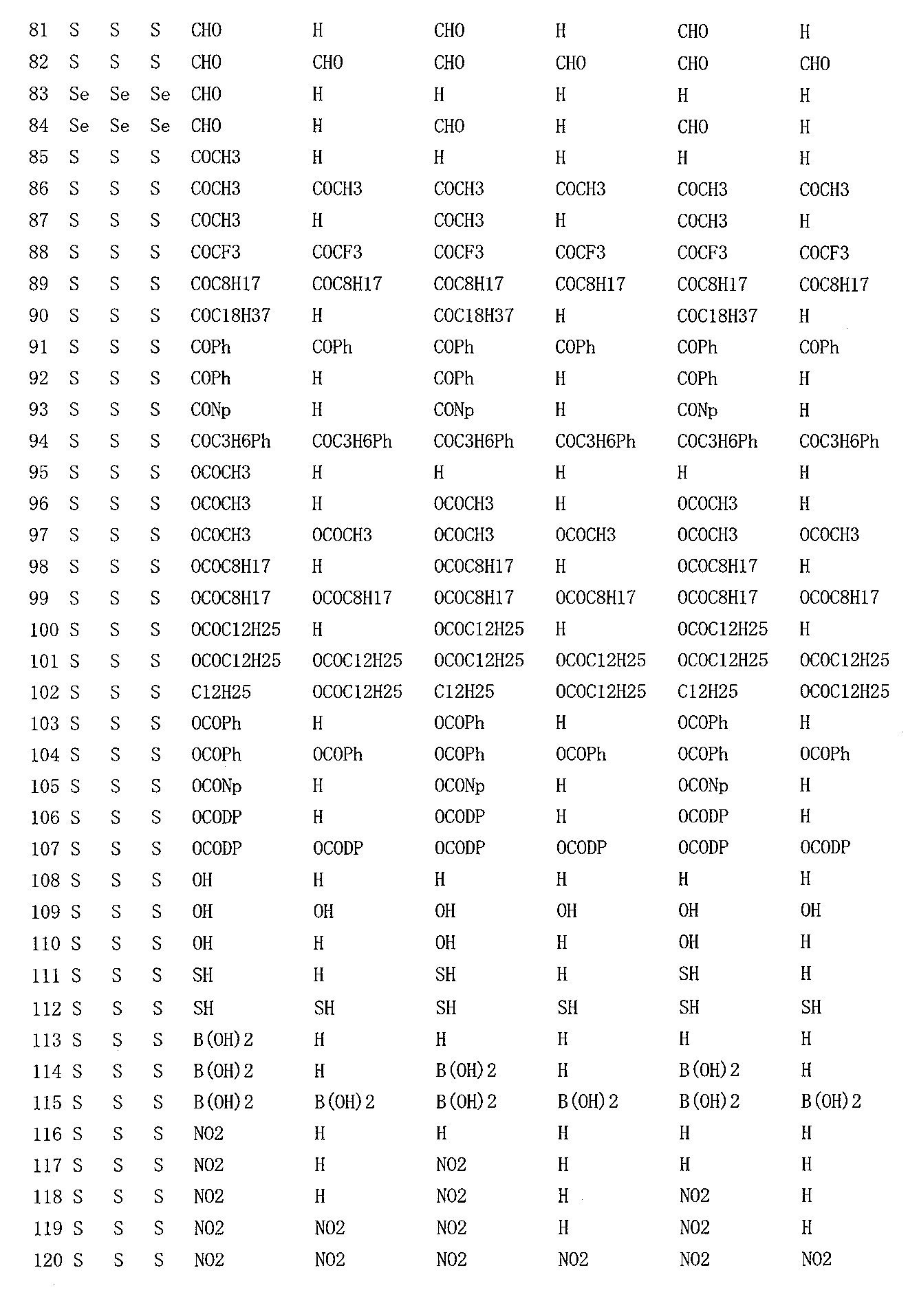 Figure JPOXMLDOC01-appb-T000012