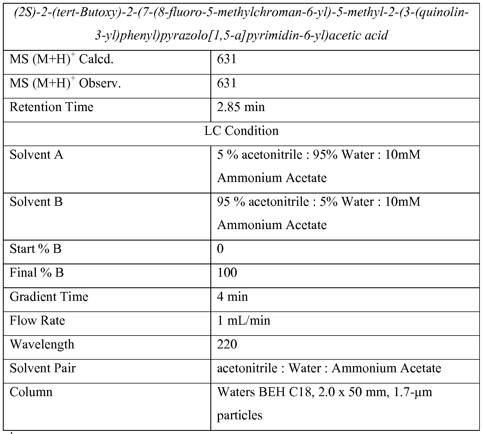 Figure imgf000238_0002
