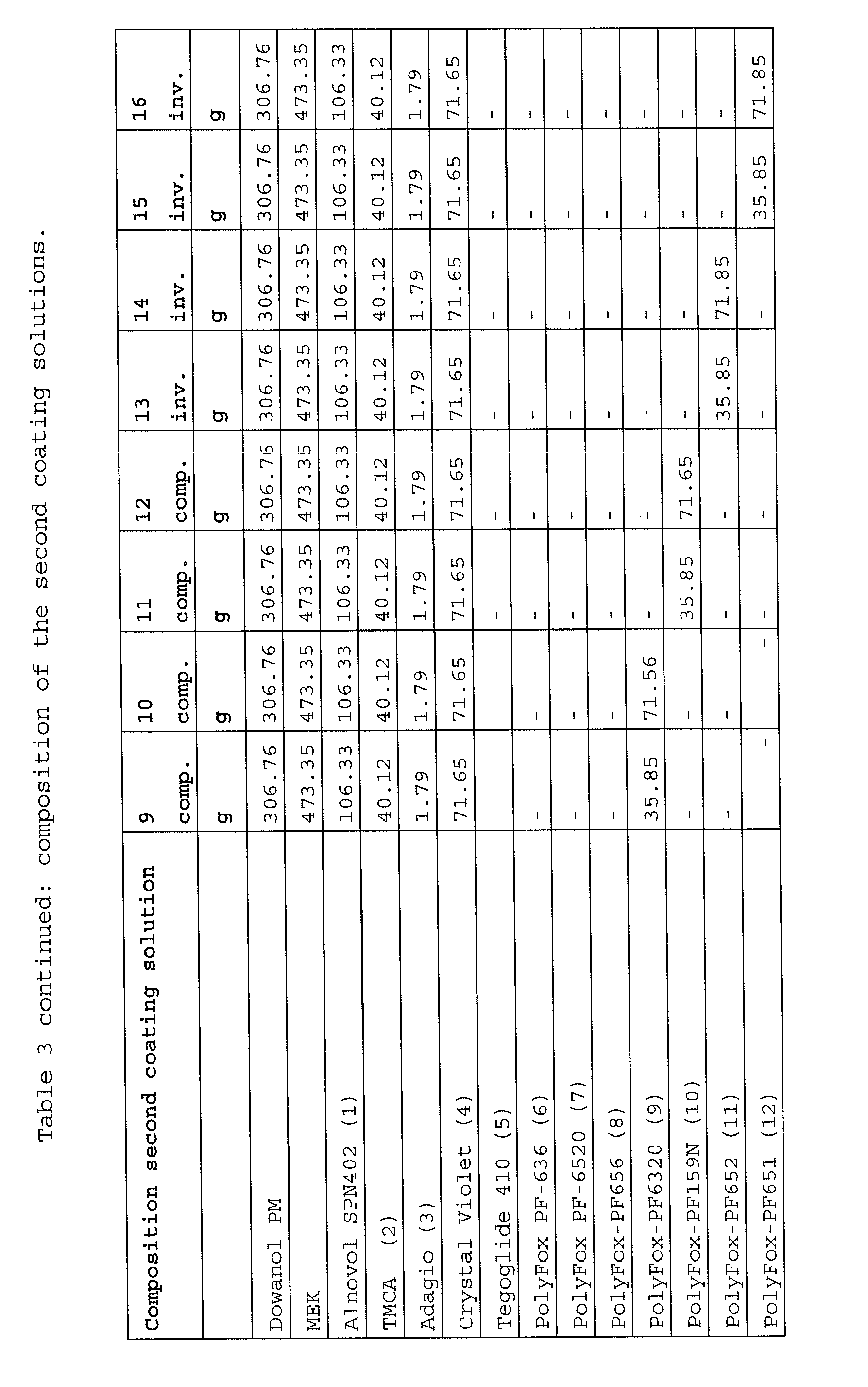 Figure imgb0055