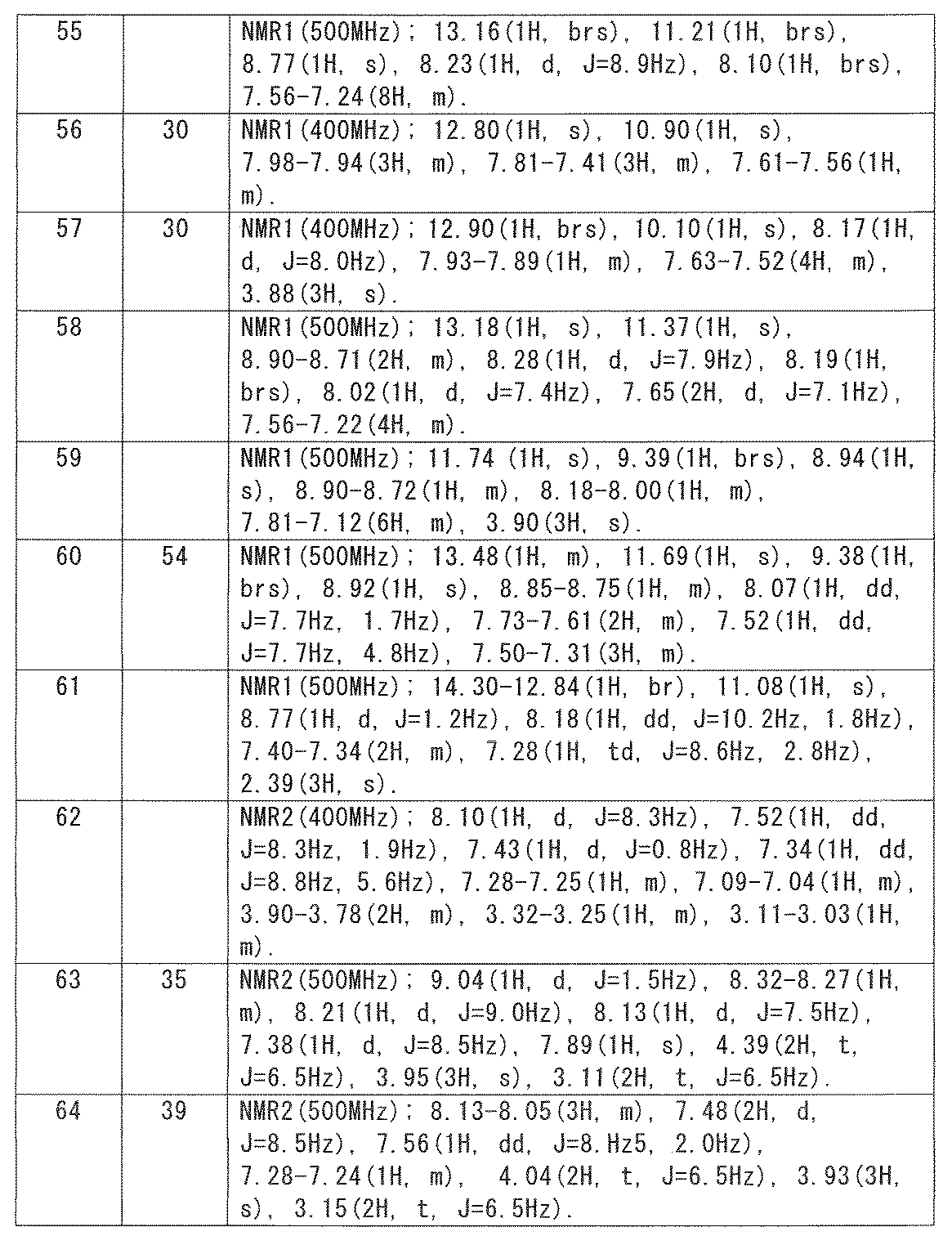 Figure JPOXMLDOC01-appb-T000037