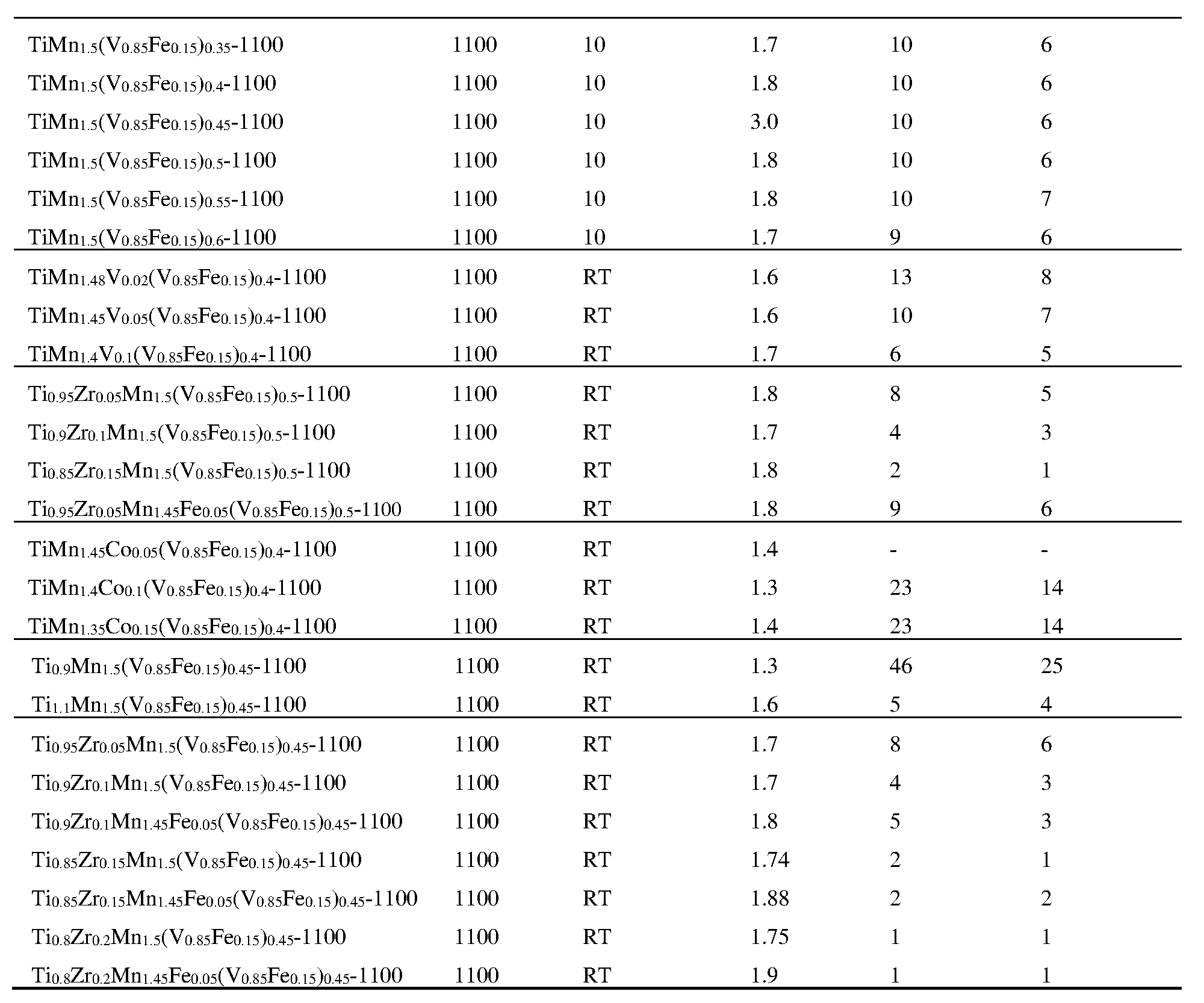 Figure imgf000032_0001