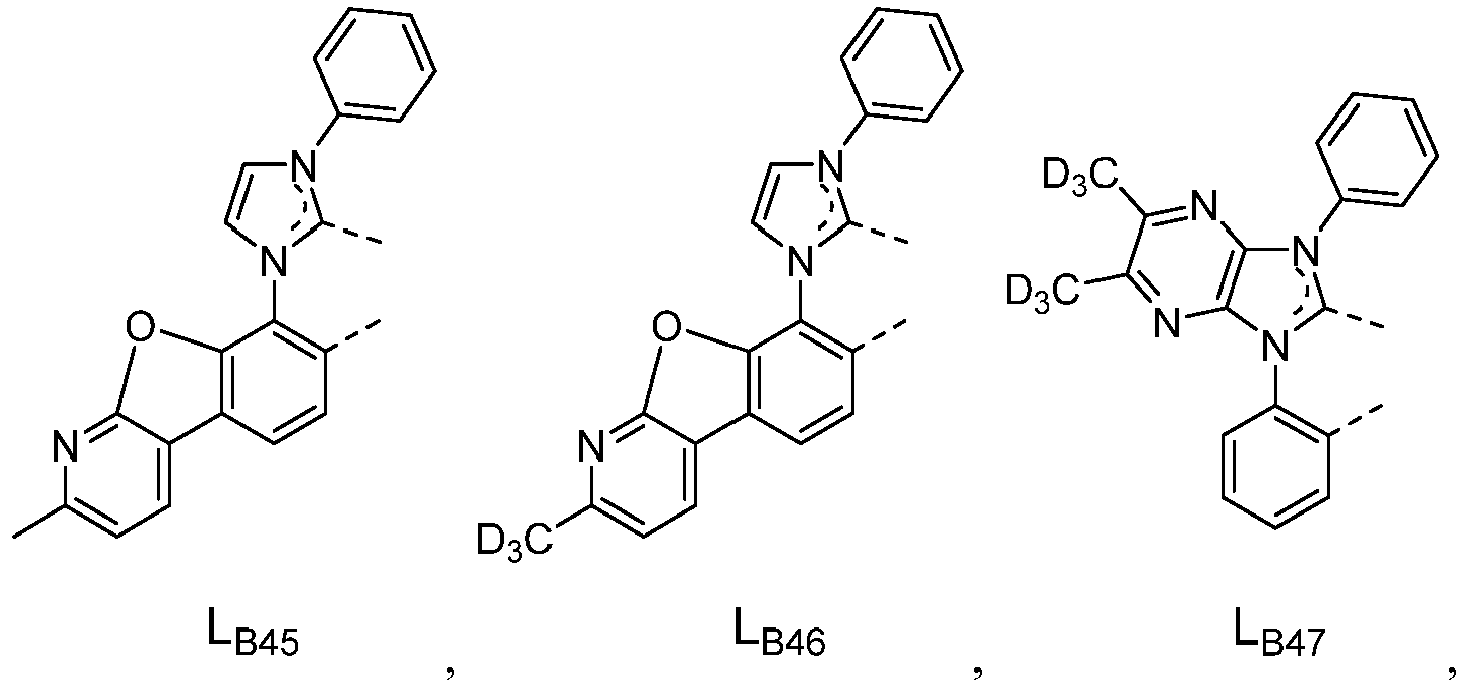 Figure imgb0412