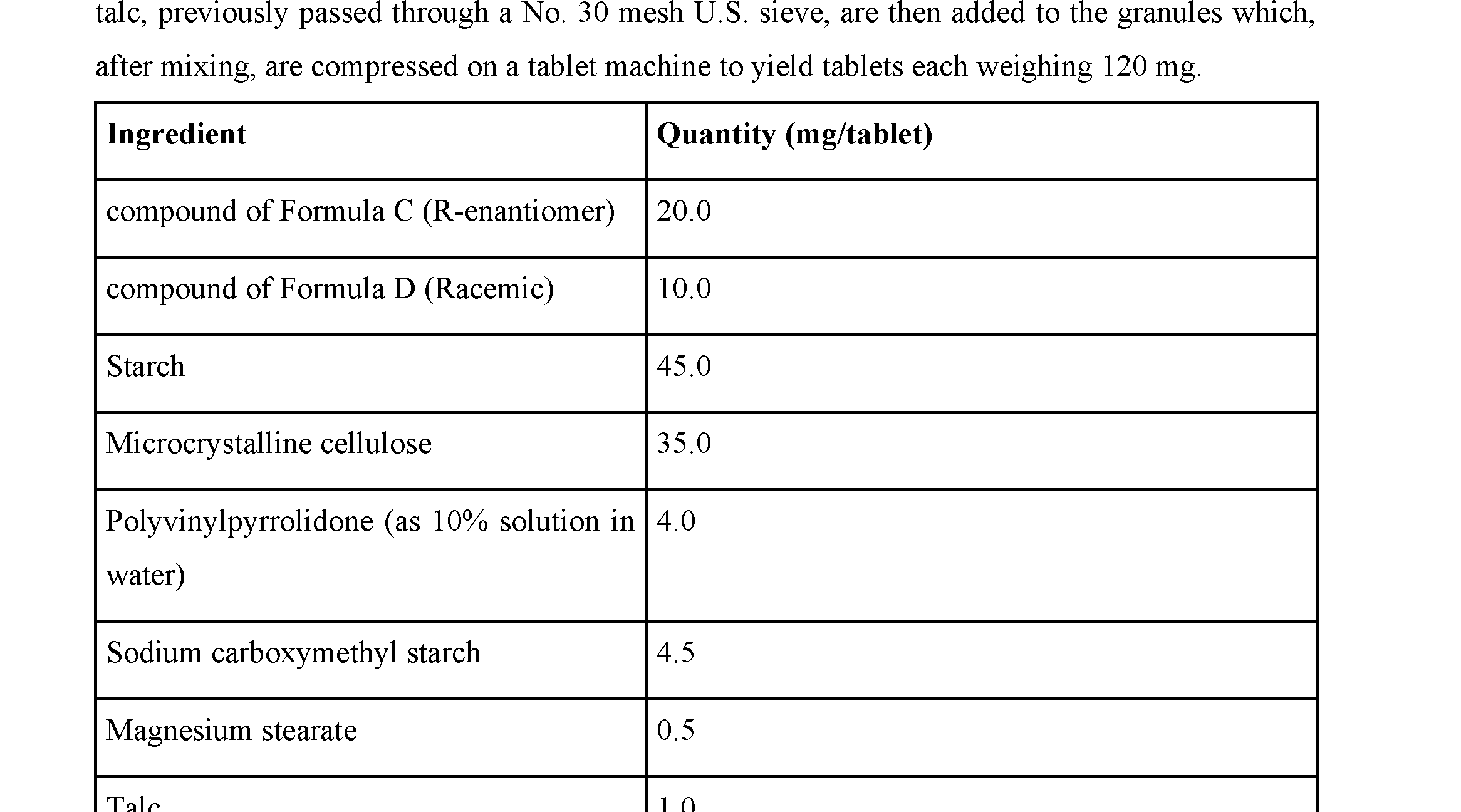 Figure imgf000225_0001