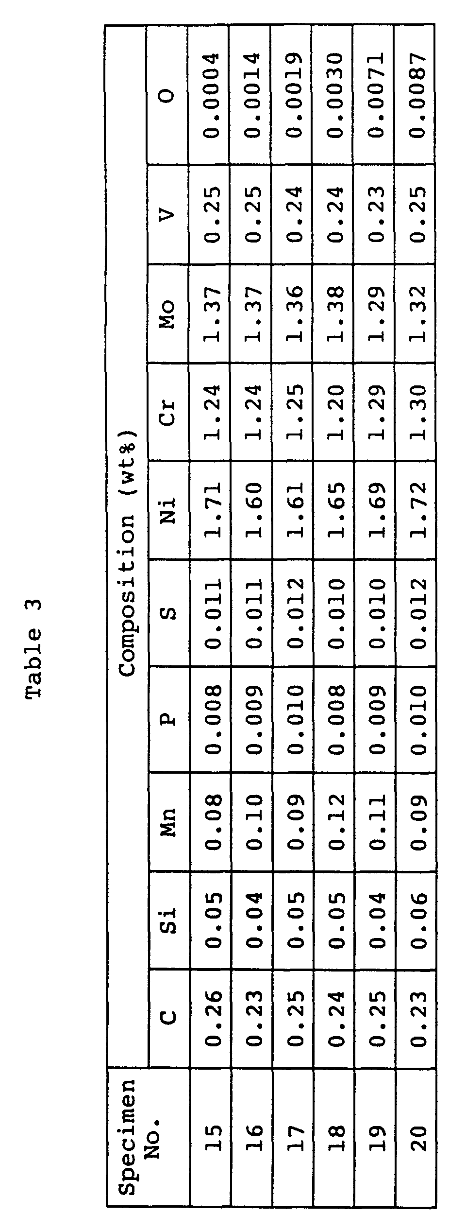 Figure 00250001