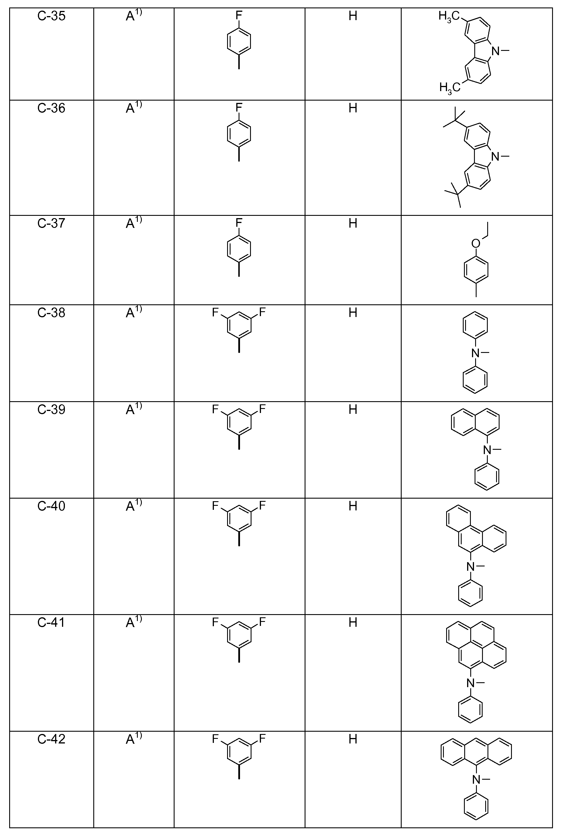 Figure pct00344