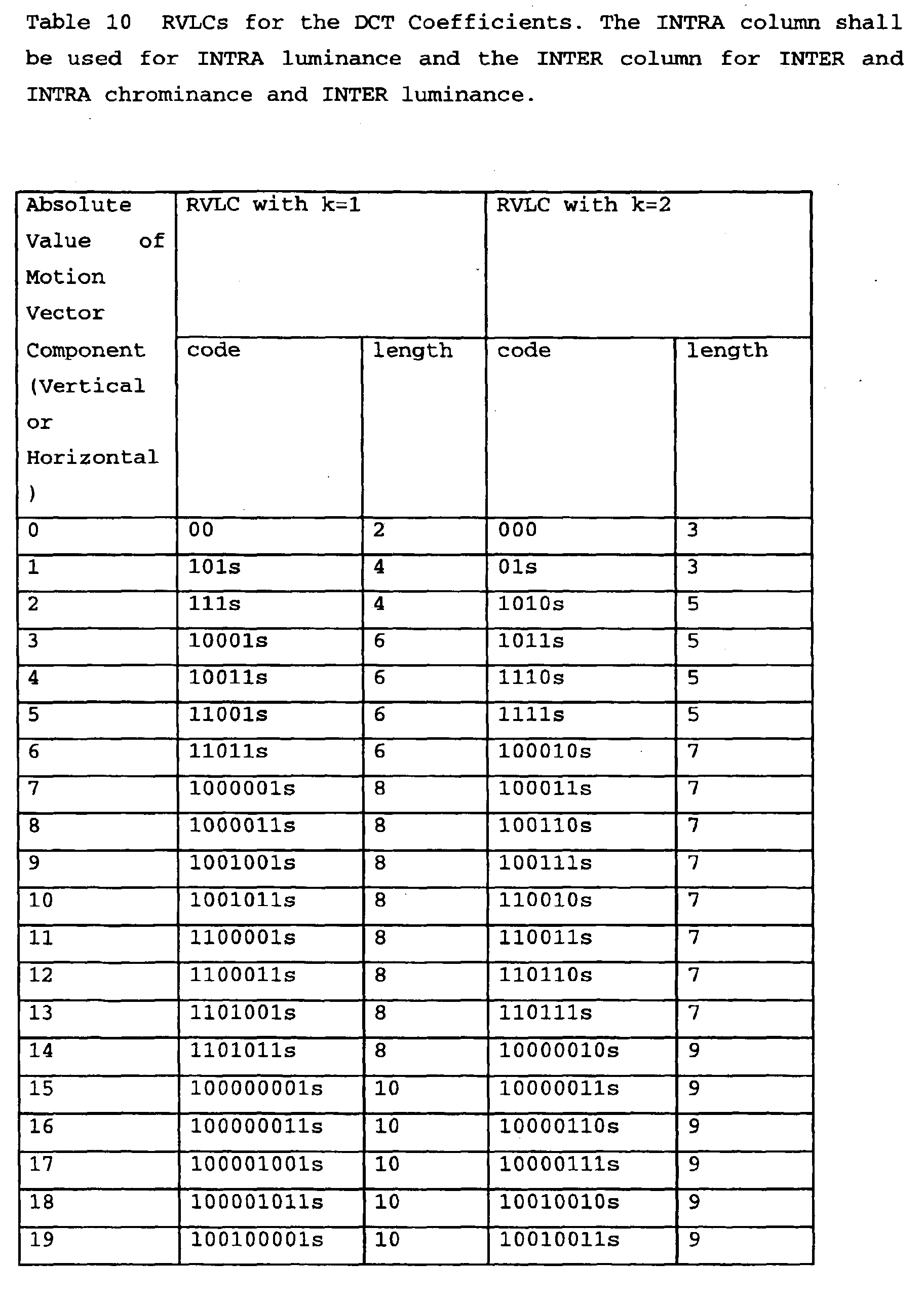 Figure 00380001