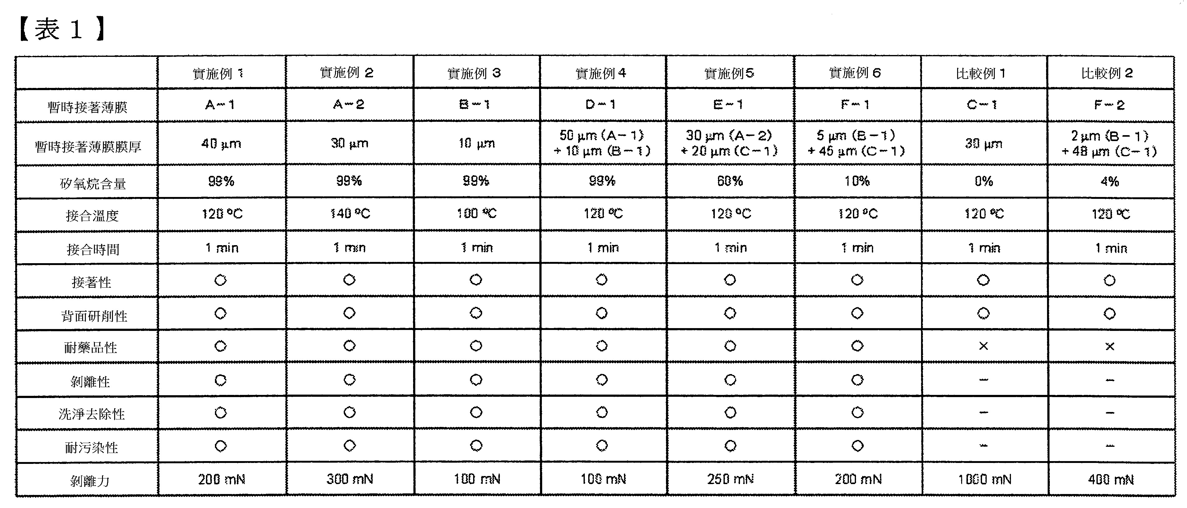 Figure 02_image060