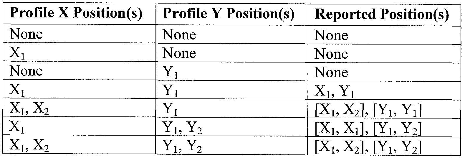 Figure imgf000023_0001