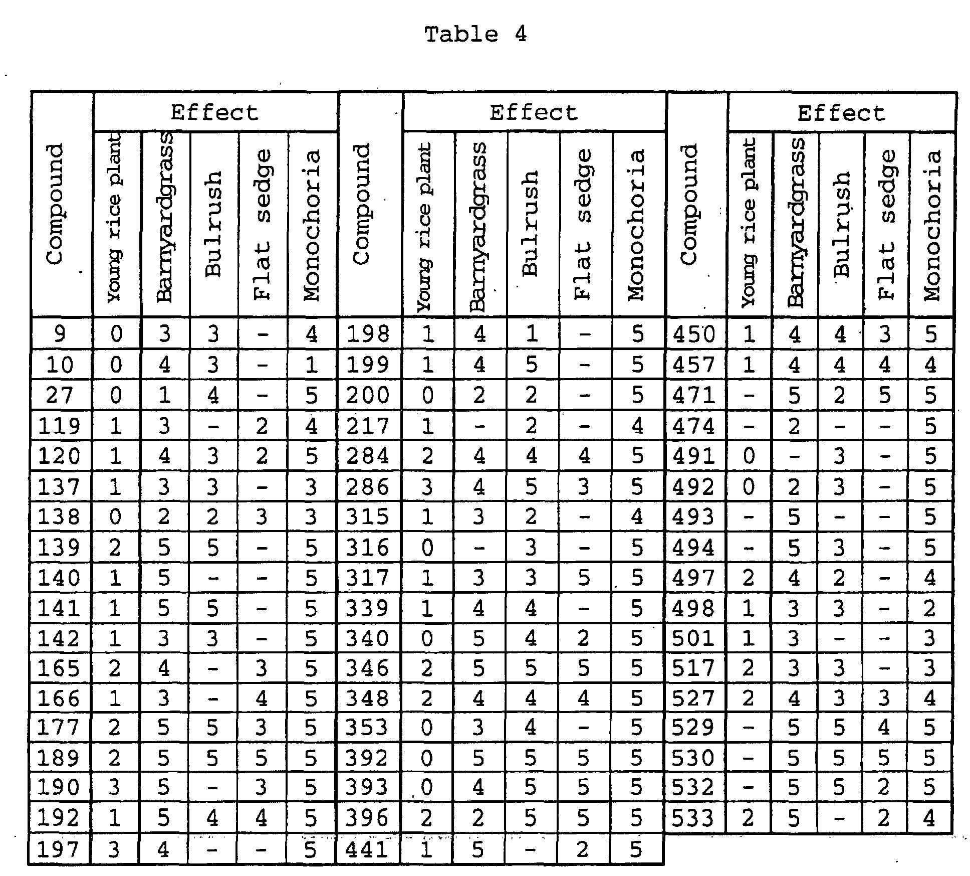 Figure 00590001