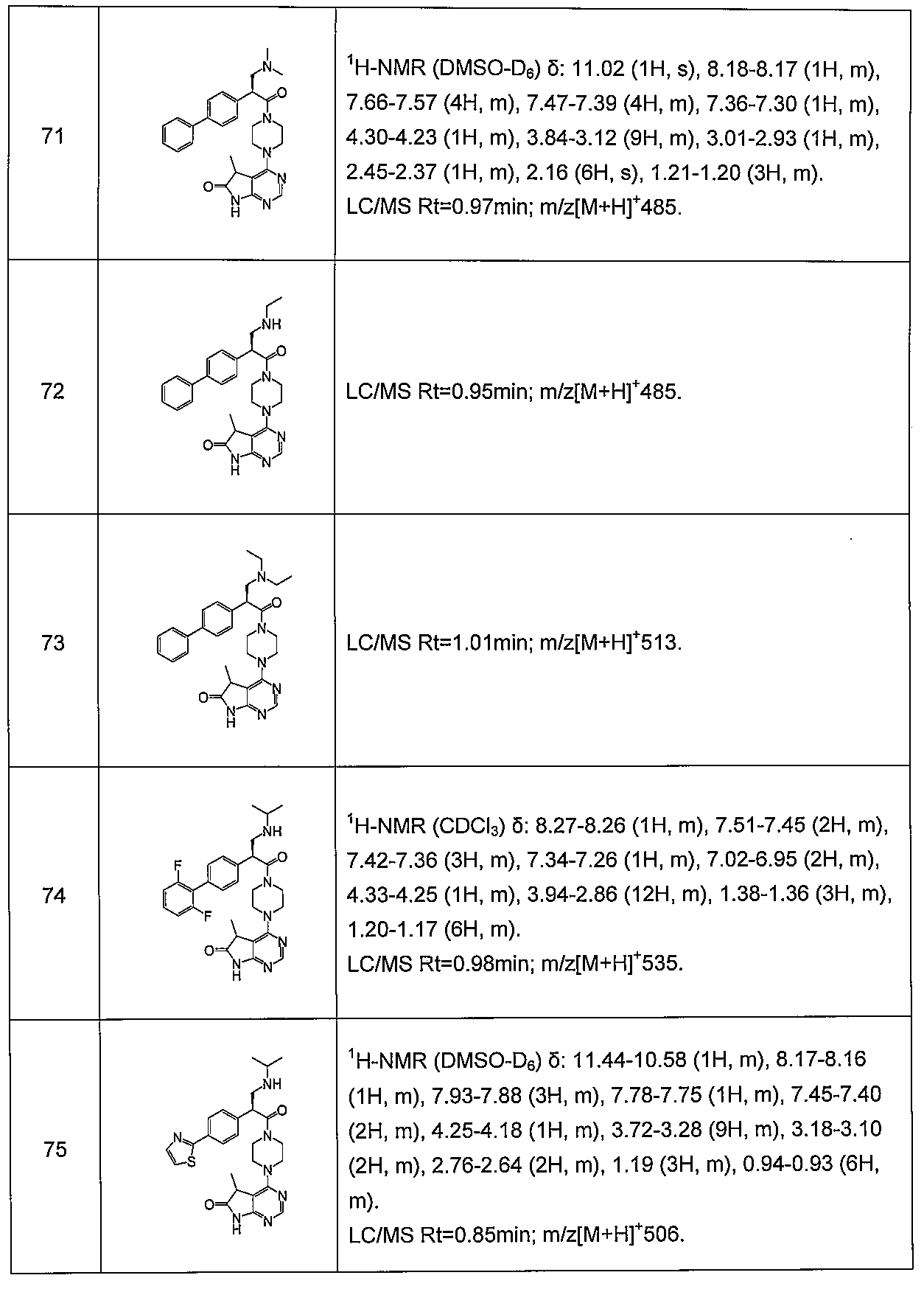 Figure JPOXMLDOC01-appb-I000031