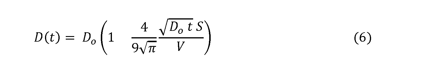 Figure imgf000015_0002