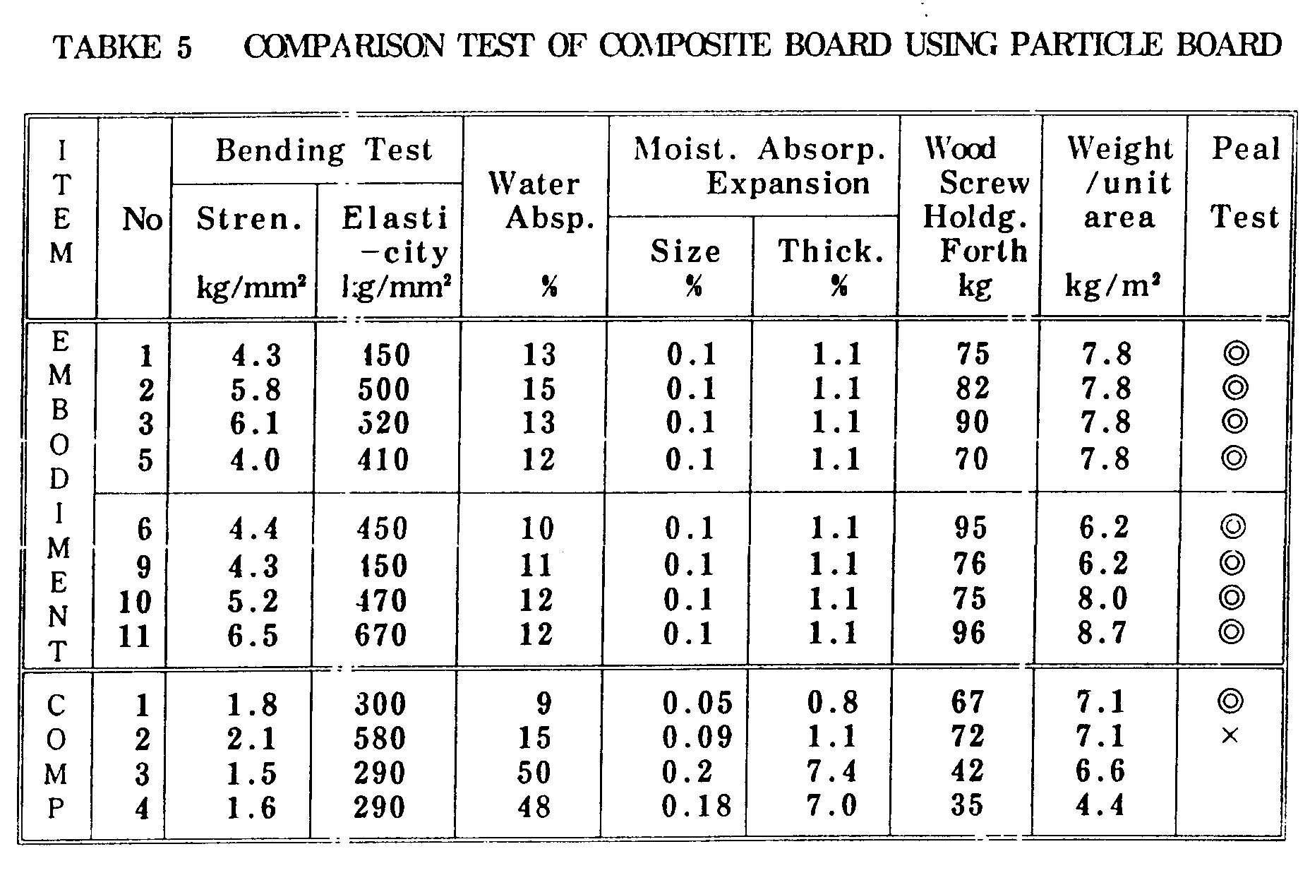 Figure 00240001