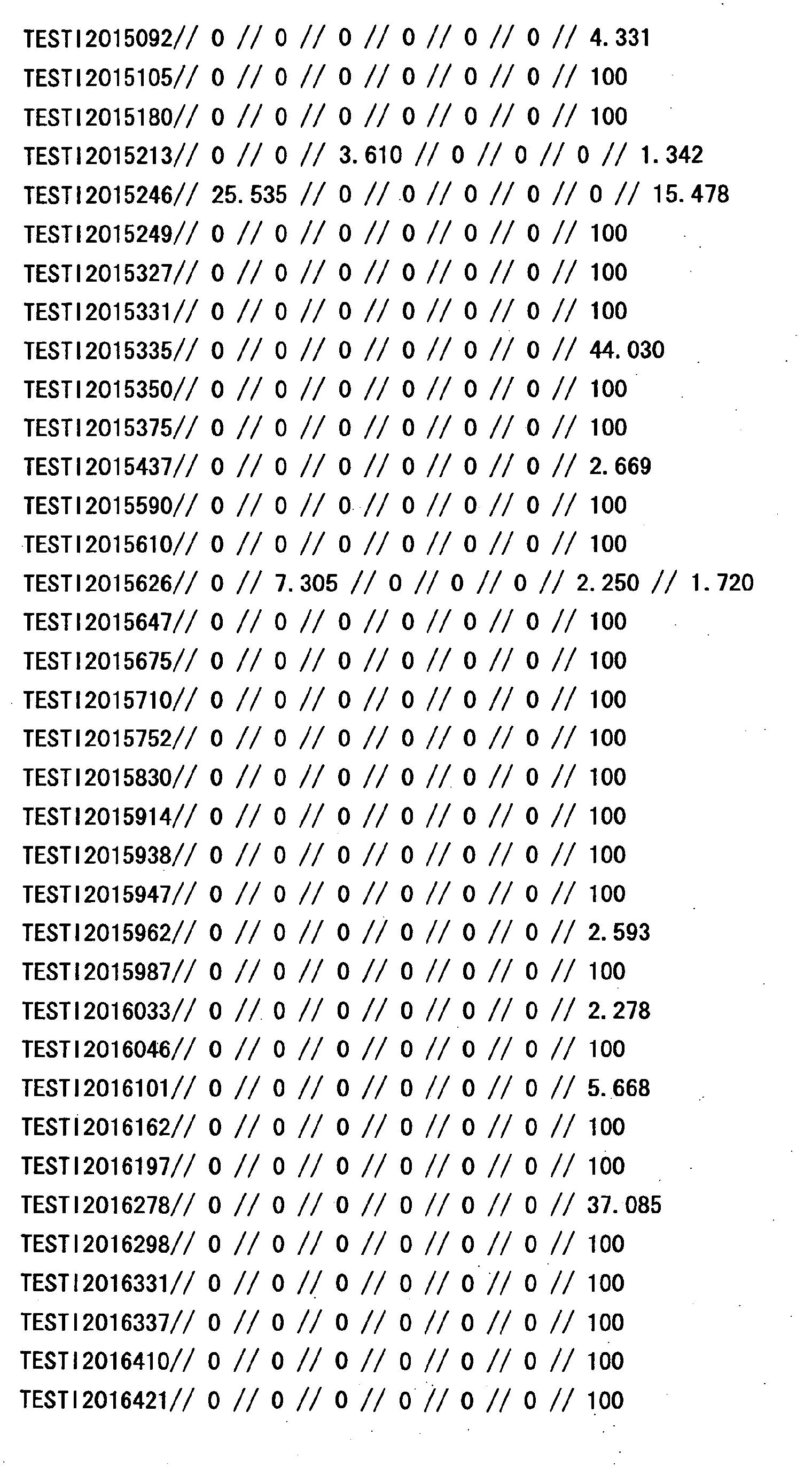 Figure 31410001
