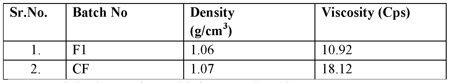 Figure imgf000015_0002