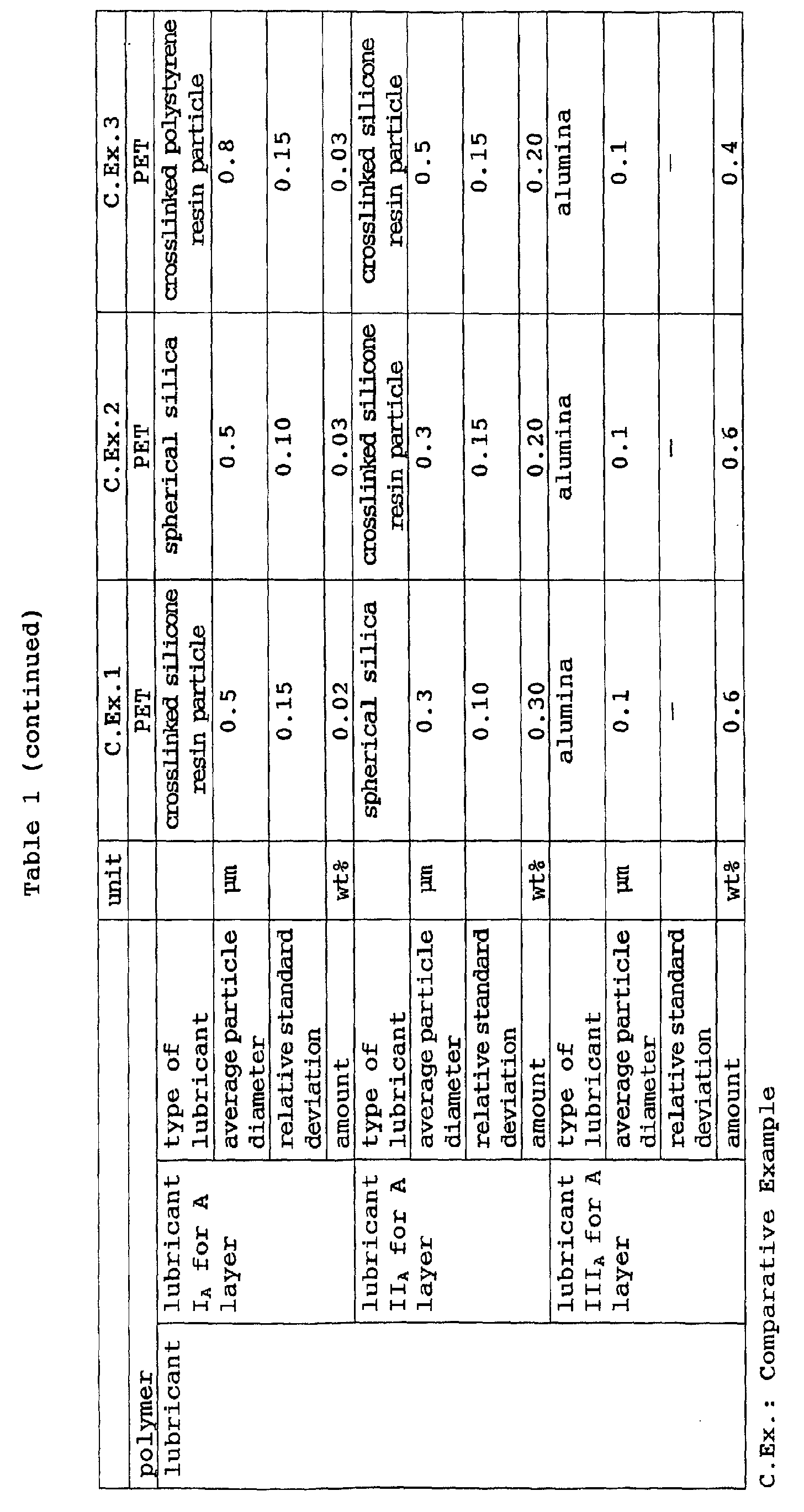 Figure 00340001