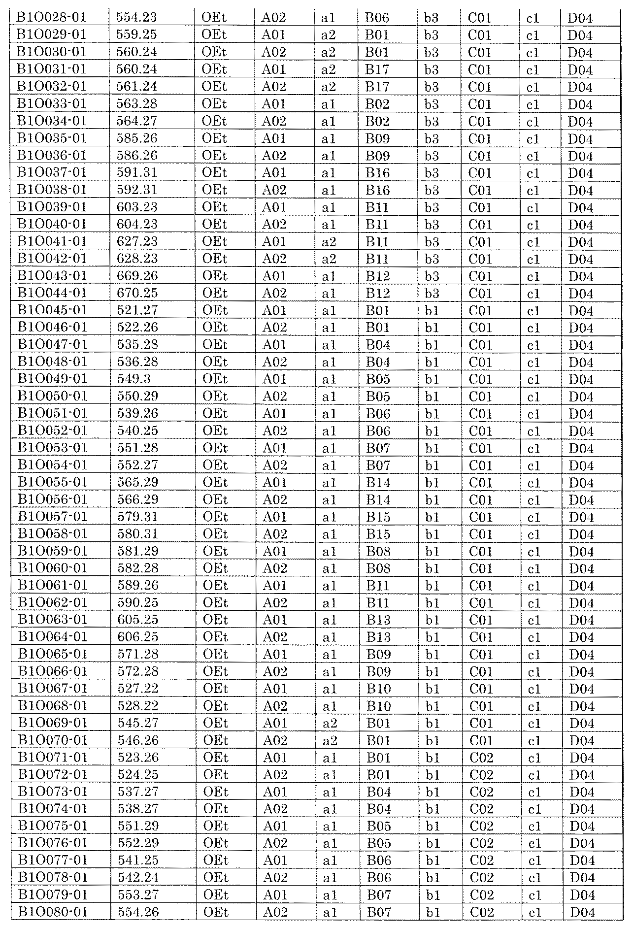 Figure JPOXMLDOC01-appb-I001026