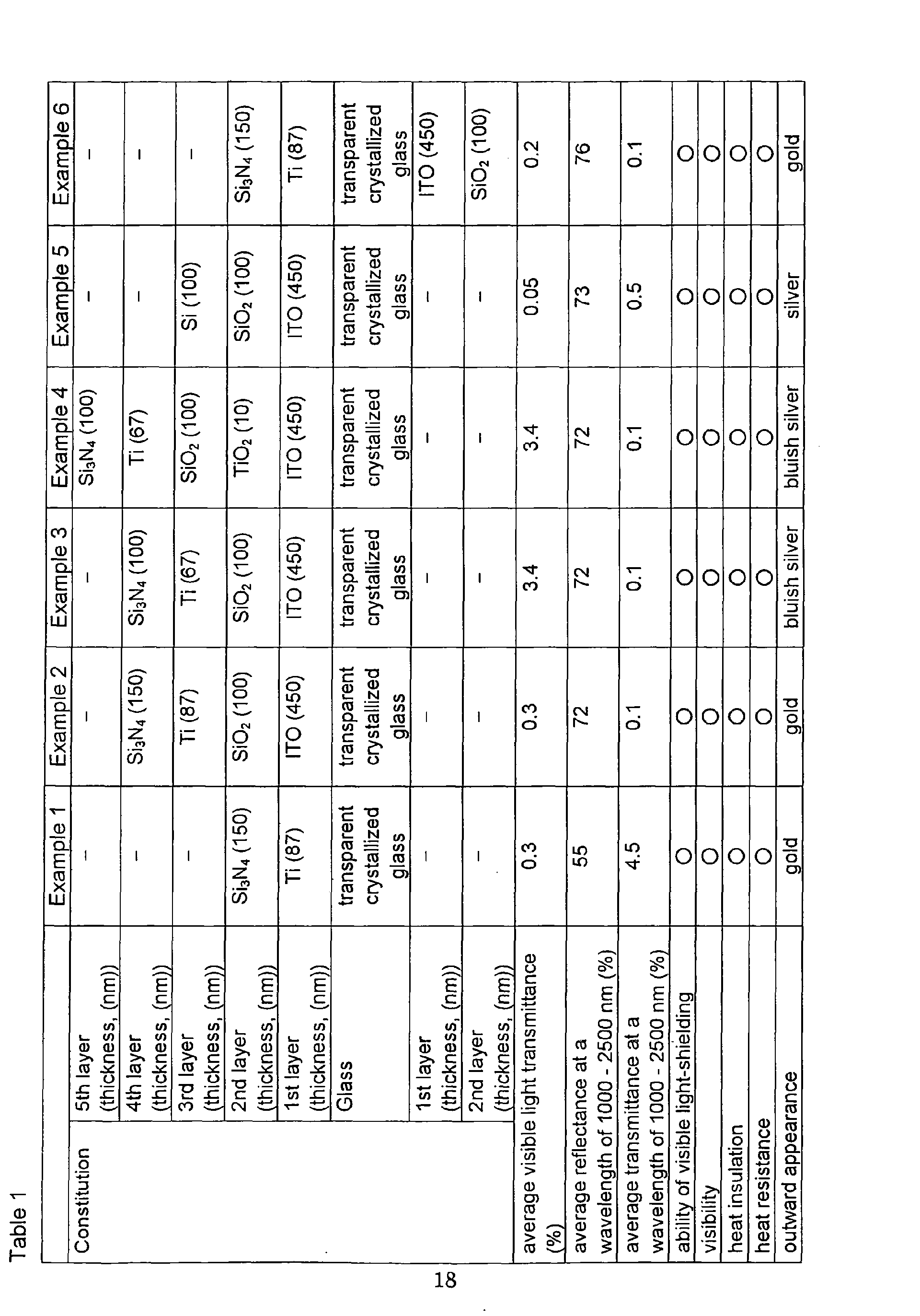 Figure 00180001