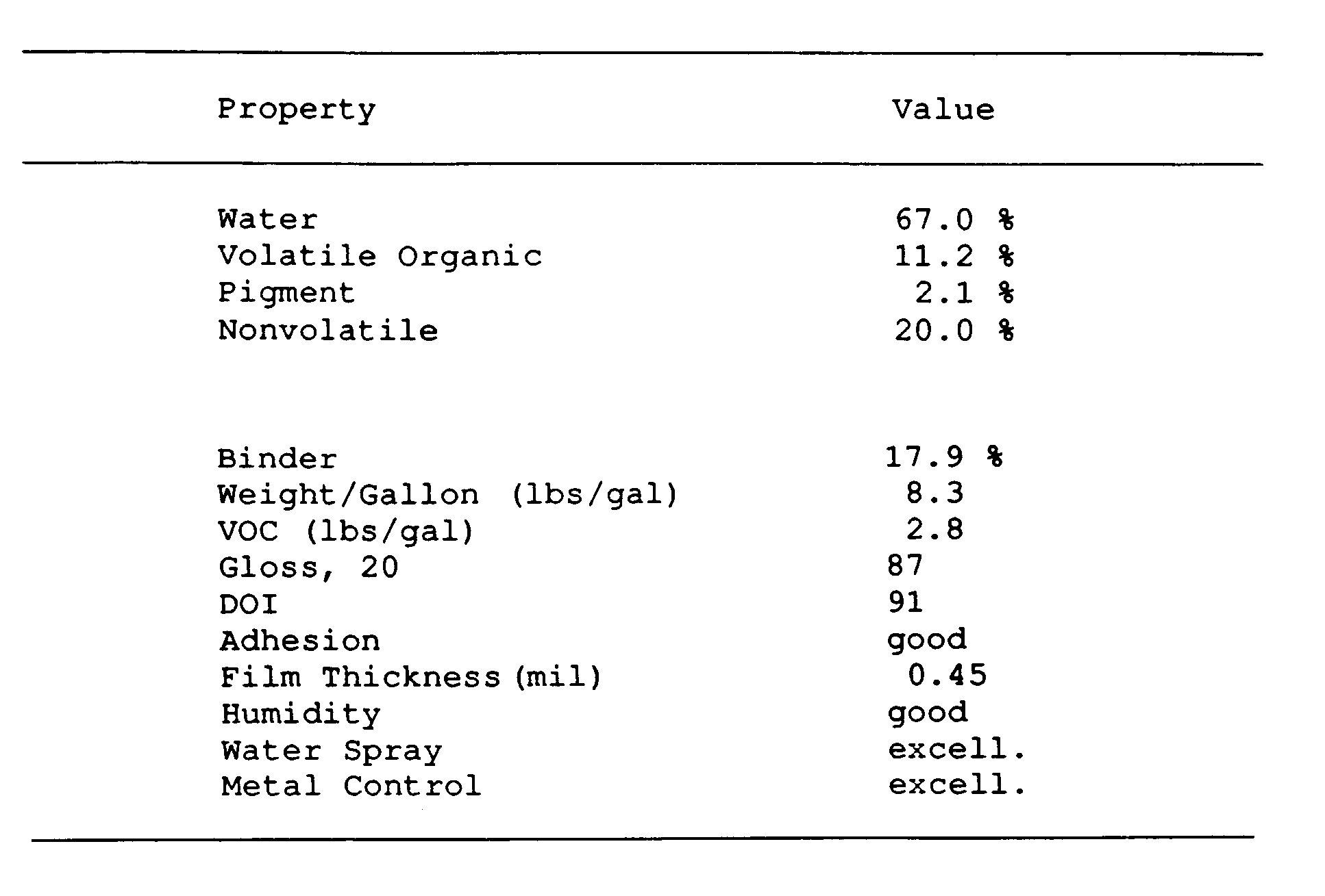 Figure imgb0011