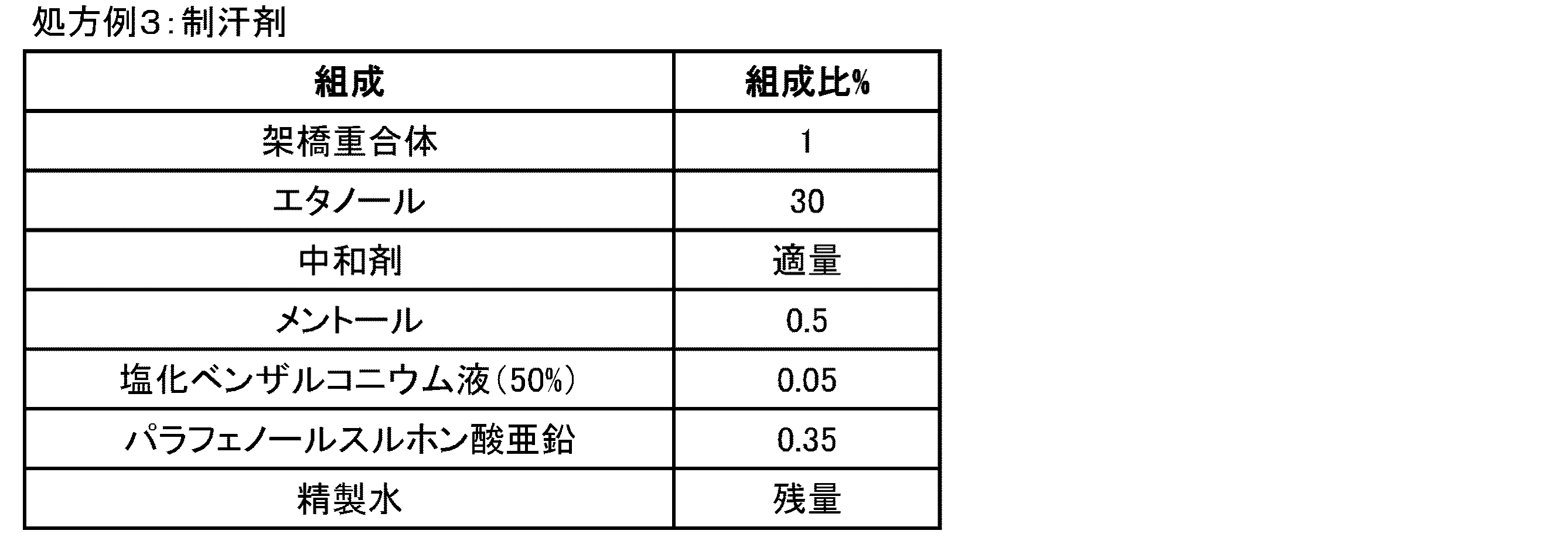 Figure JPOXMLDOC01-appb-T000004