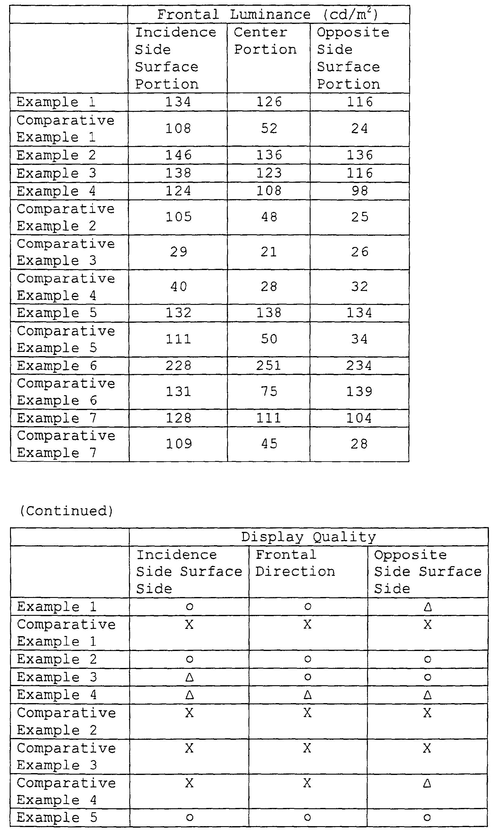 Figure 00610001
