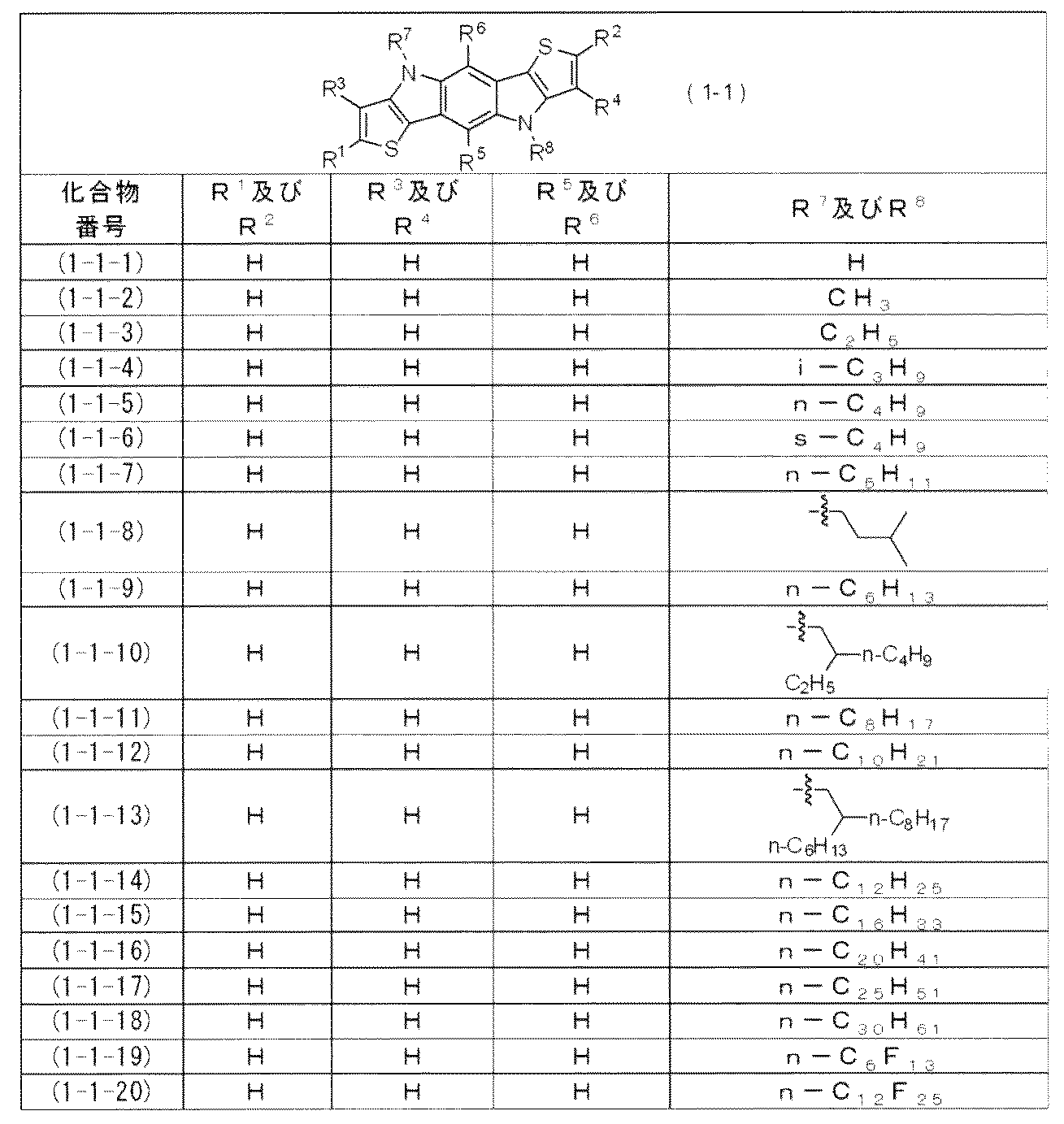 Figure JPOXMLDOC01-appb-T000009