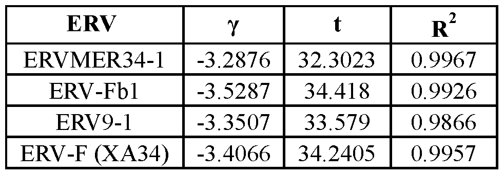 Figure imgf000053_0002