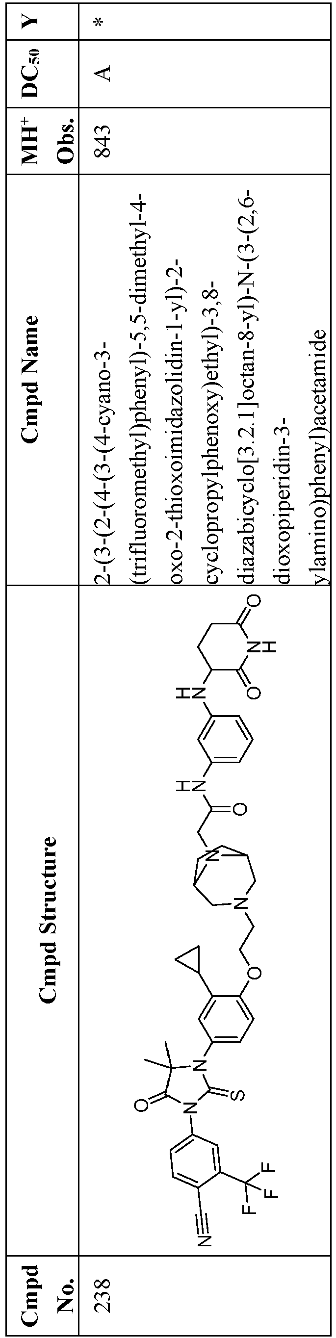Figure imgb0333