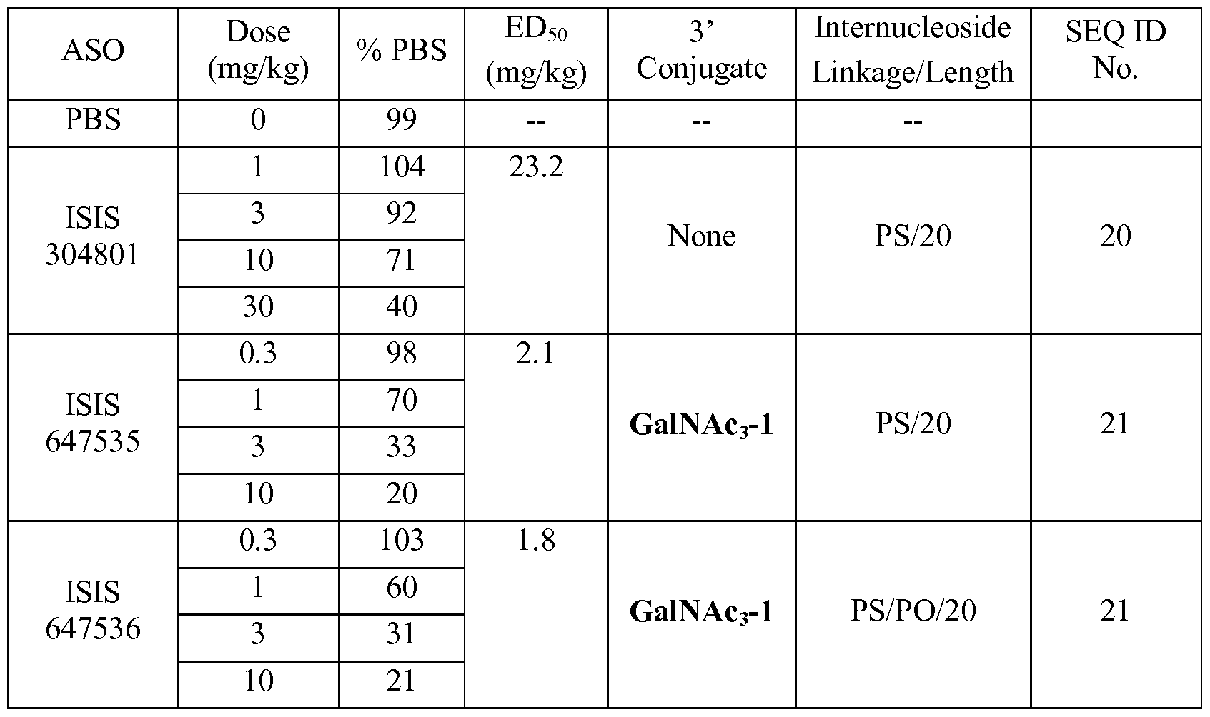 Figure imgf000150_0001