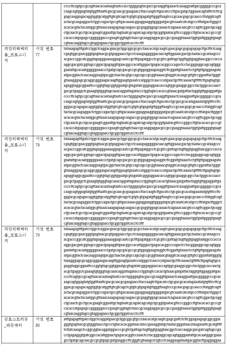 Figure pct00037