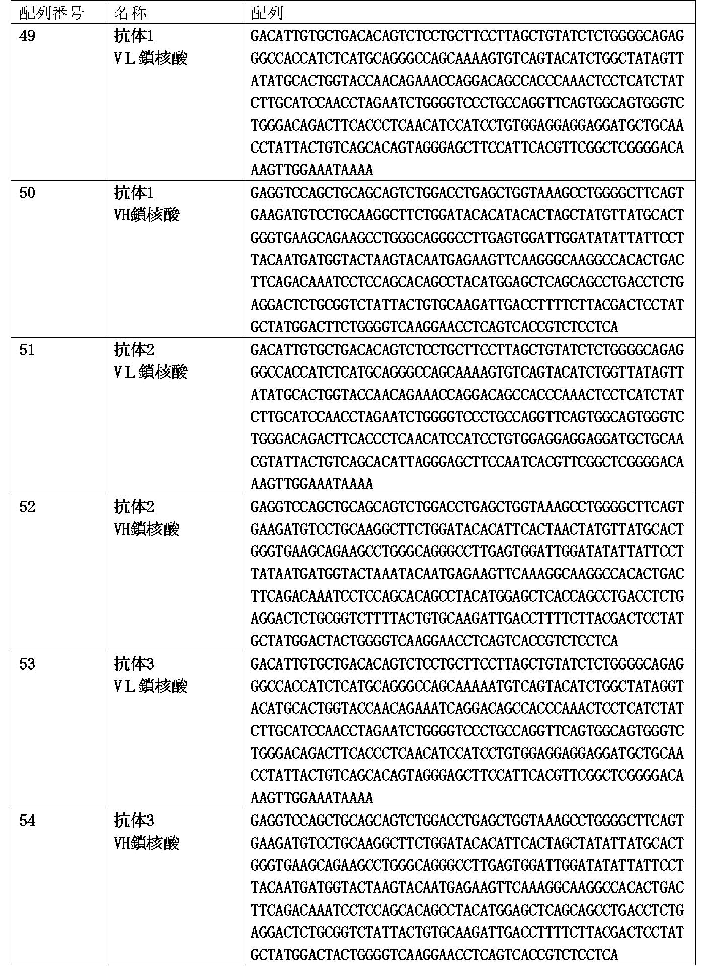 Figure JPOXMLDOC01-appb-T000005