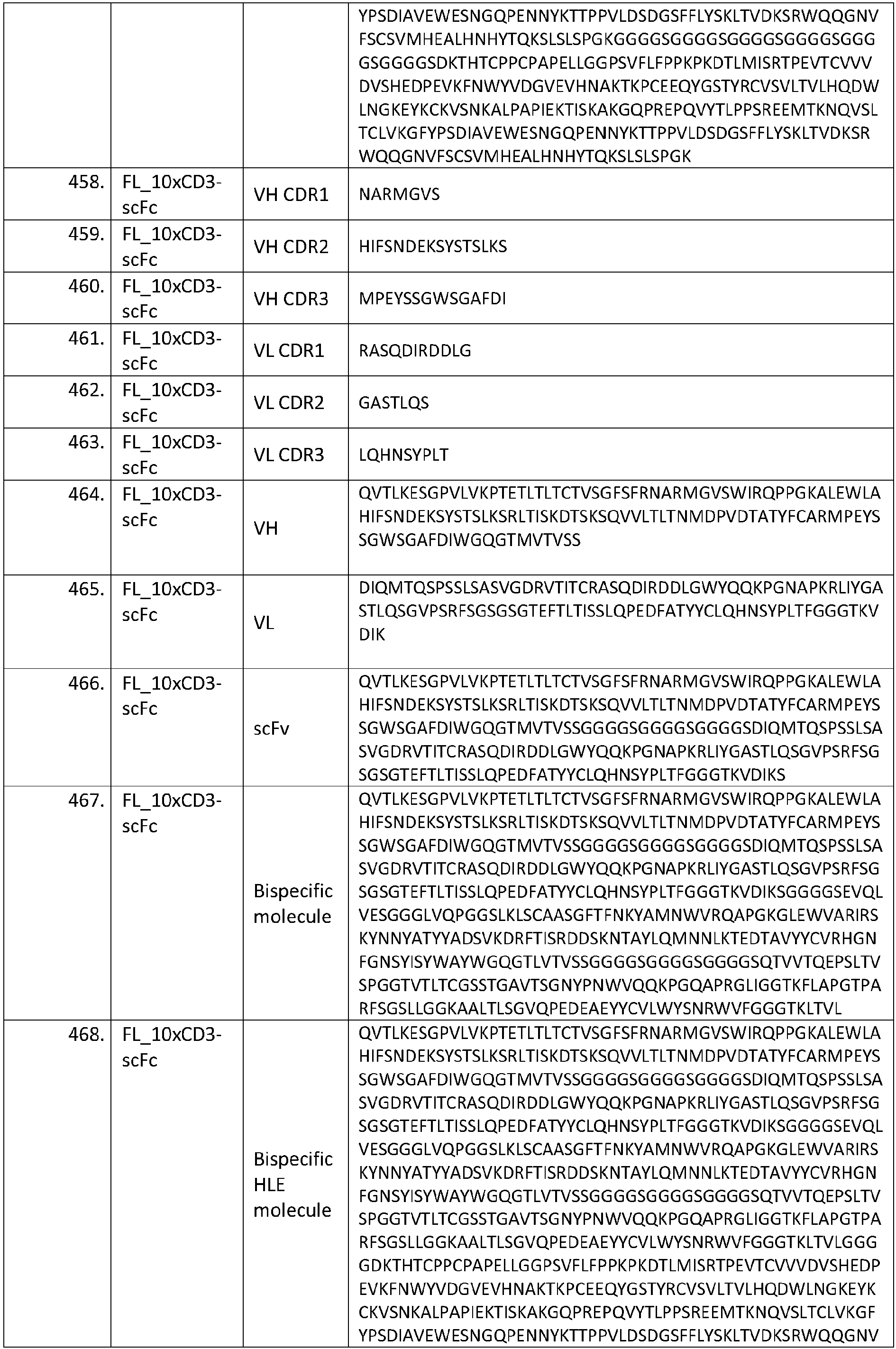Figure imgb0064