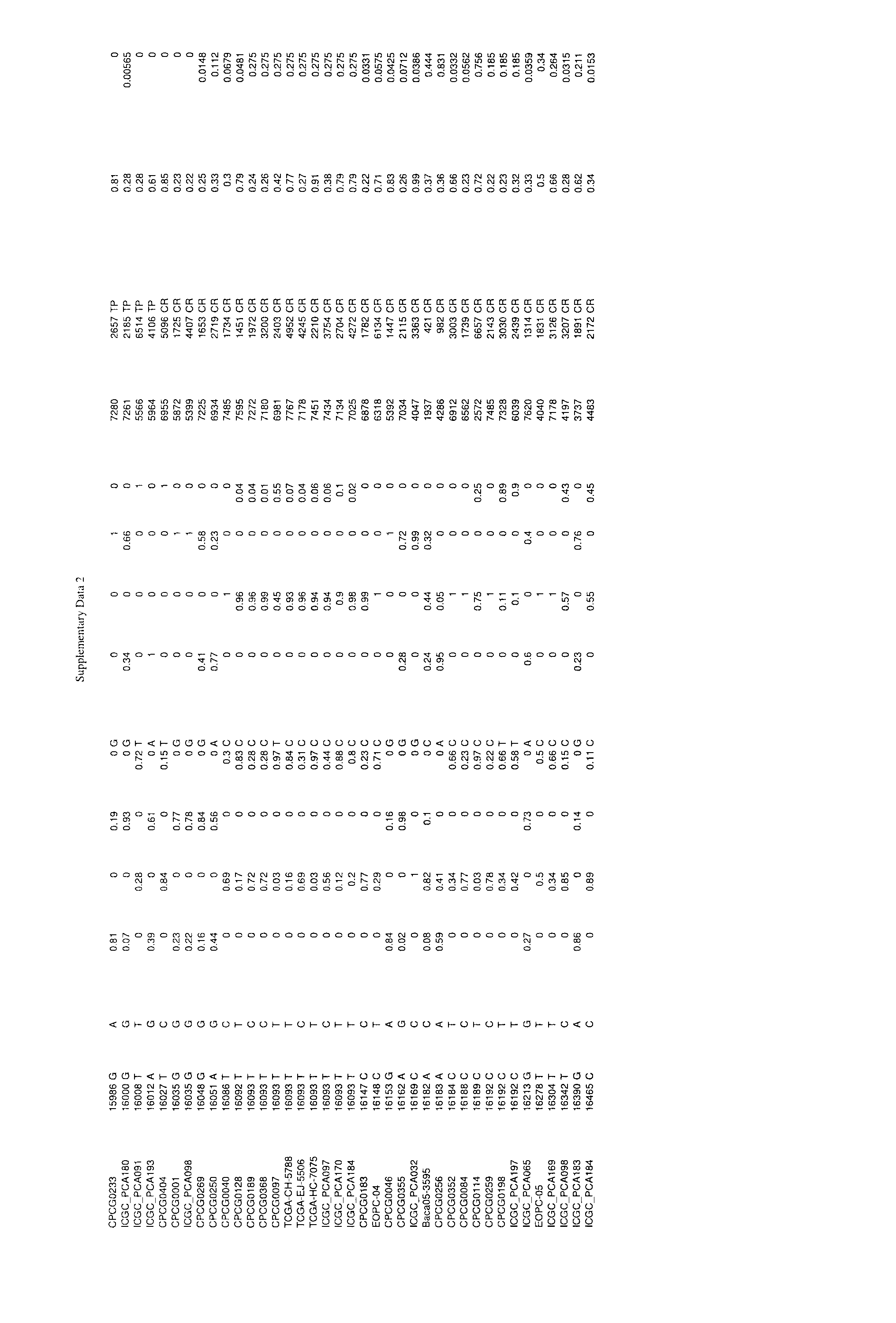 Figure imgf000053_0001