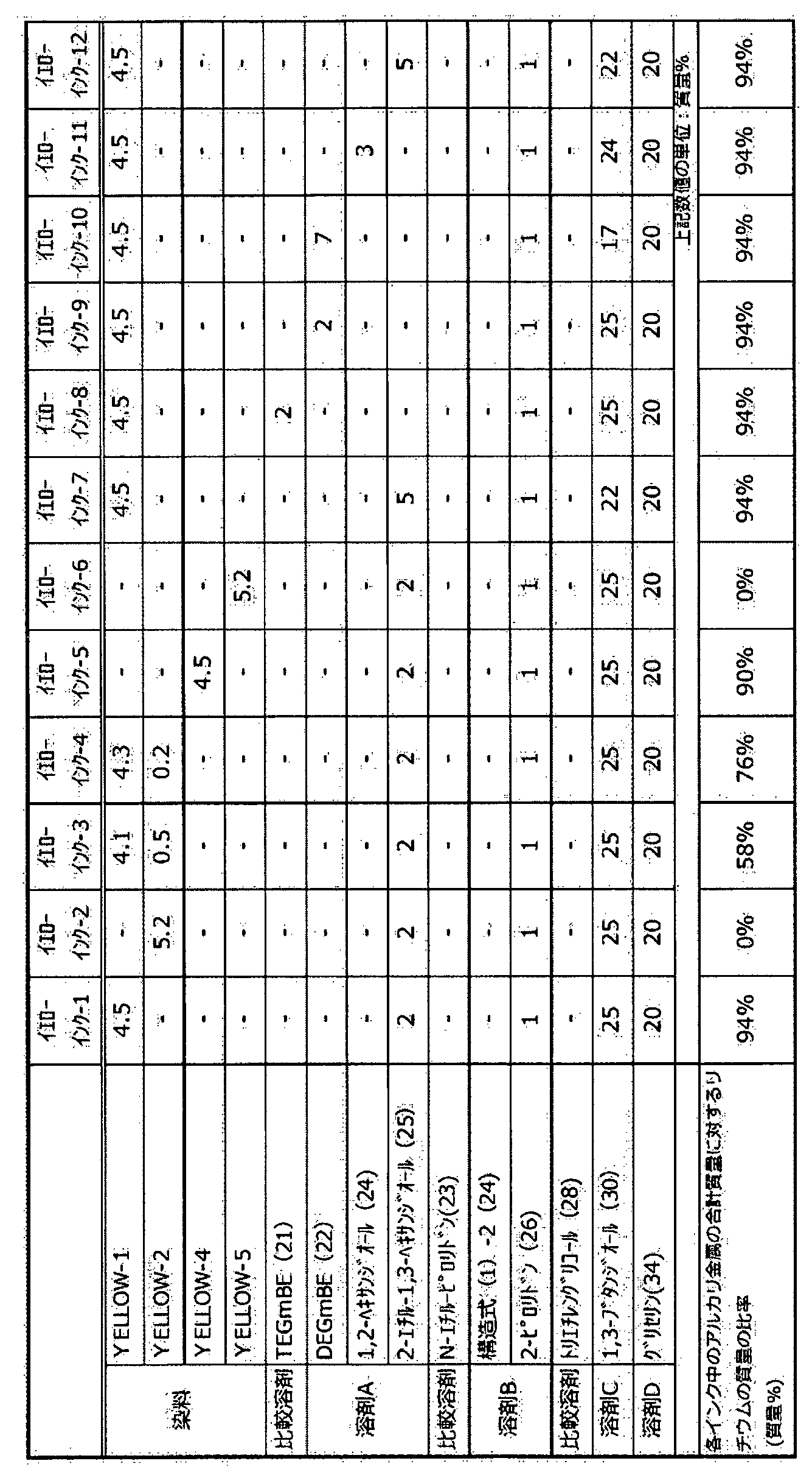 Figure WO-DOC-TABLE-2