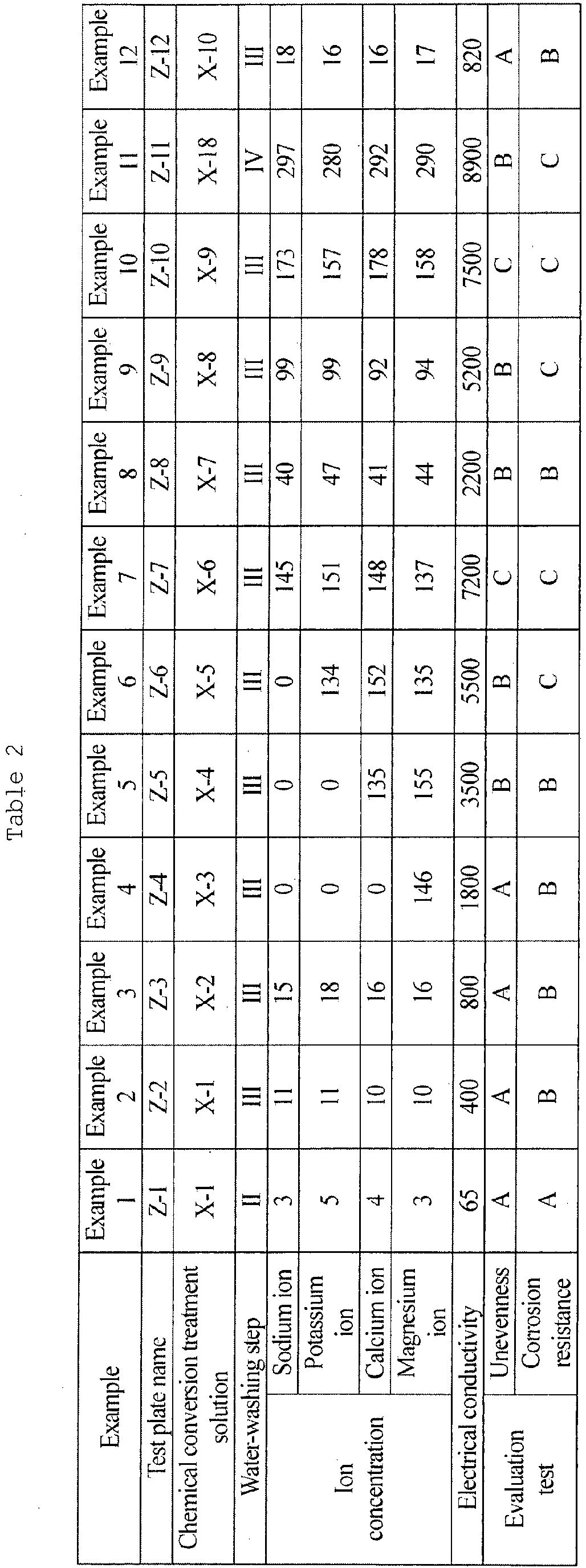 Figure imgb0003