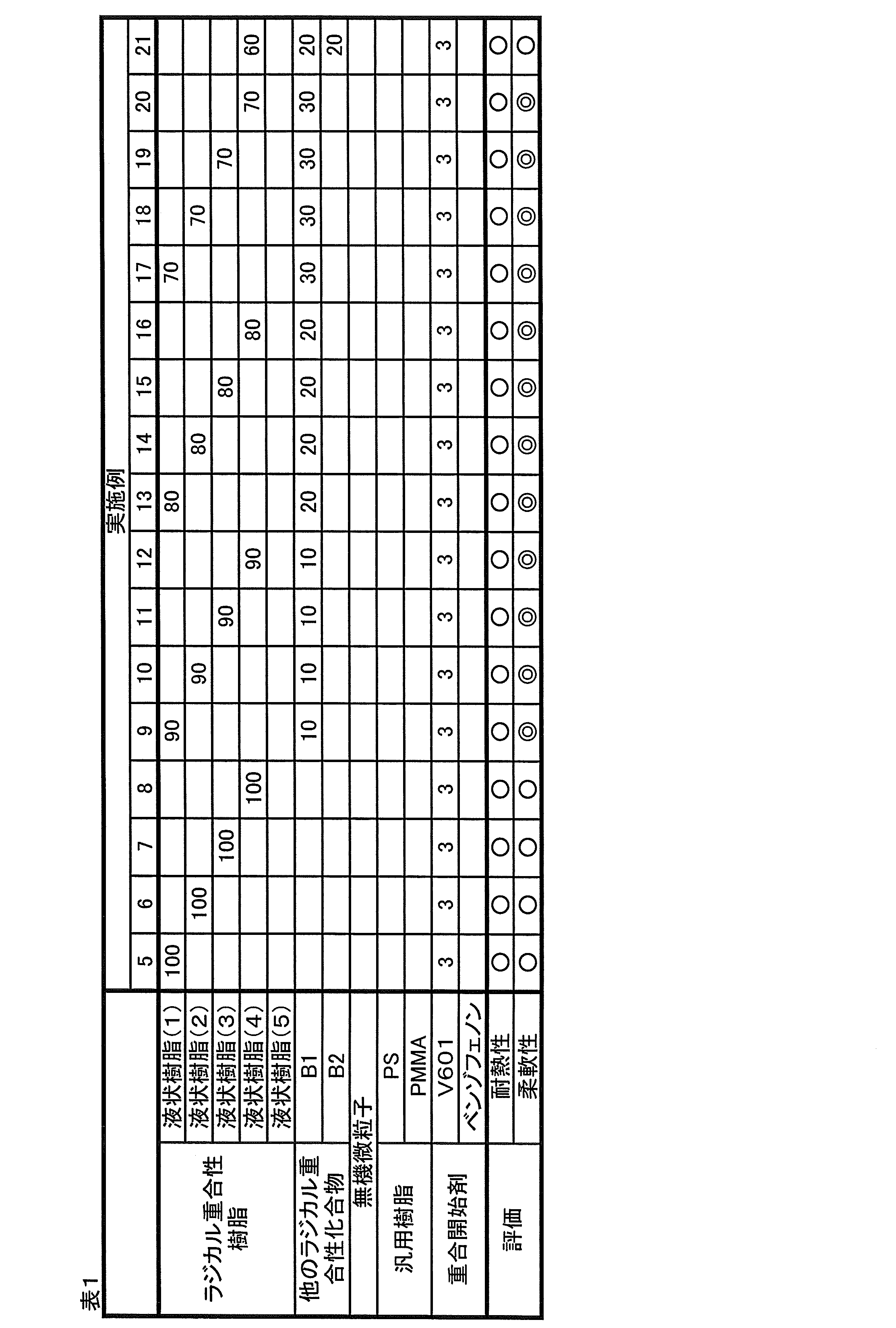 Figure JPOXMLDOC01-appb-T000010