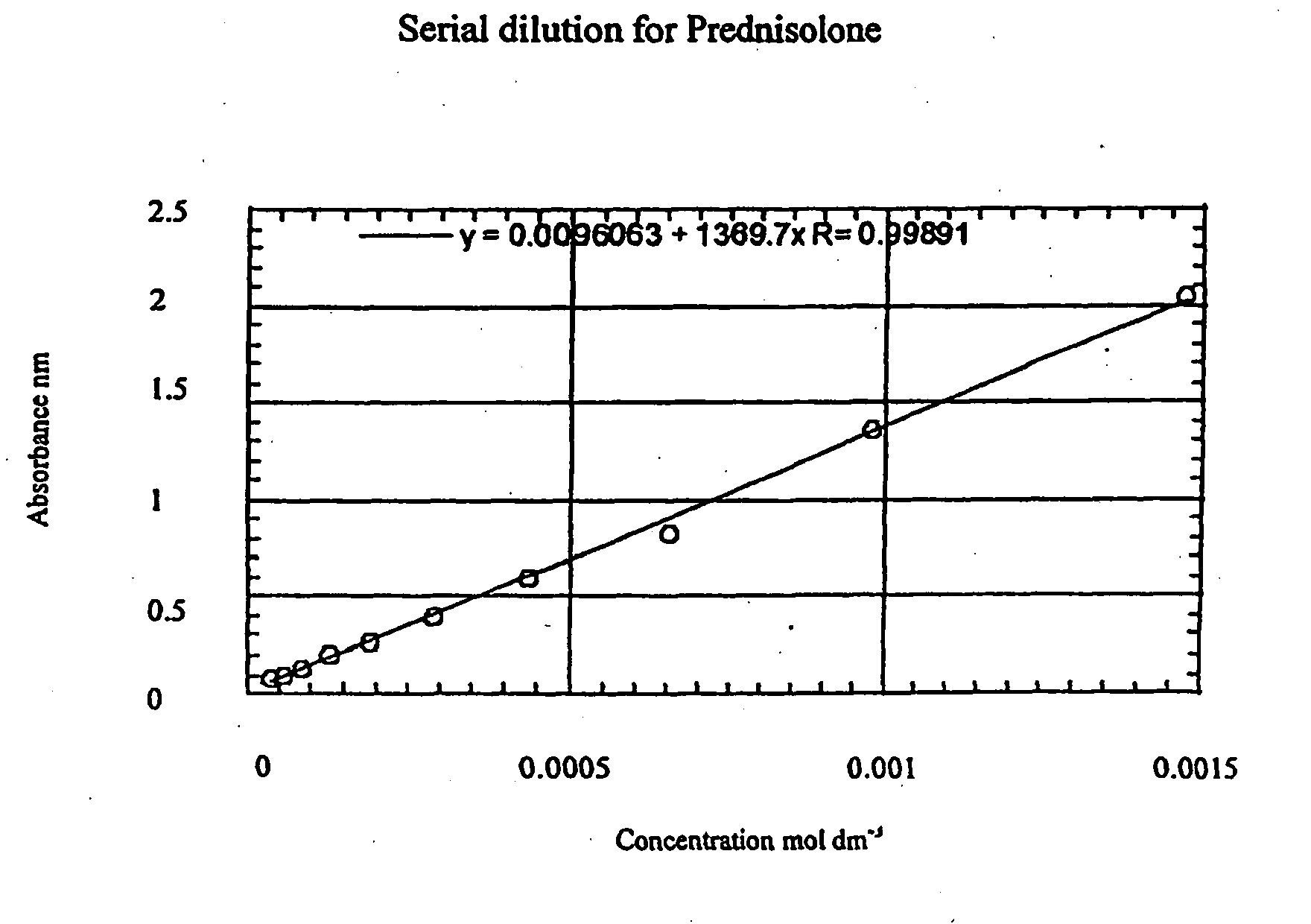 Figure imgb0005