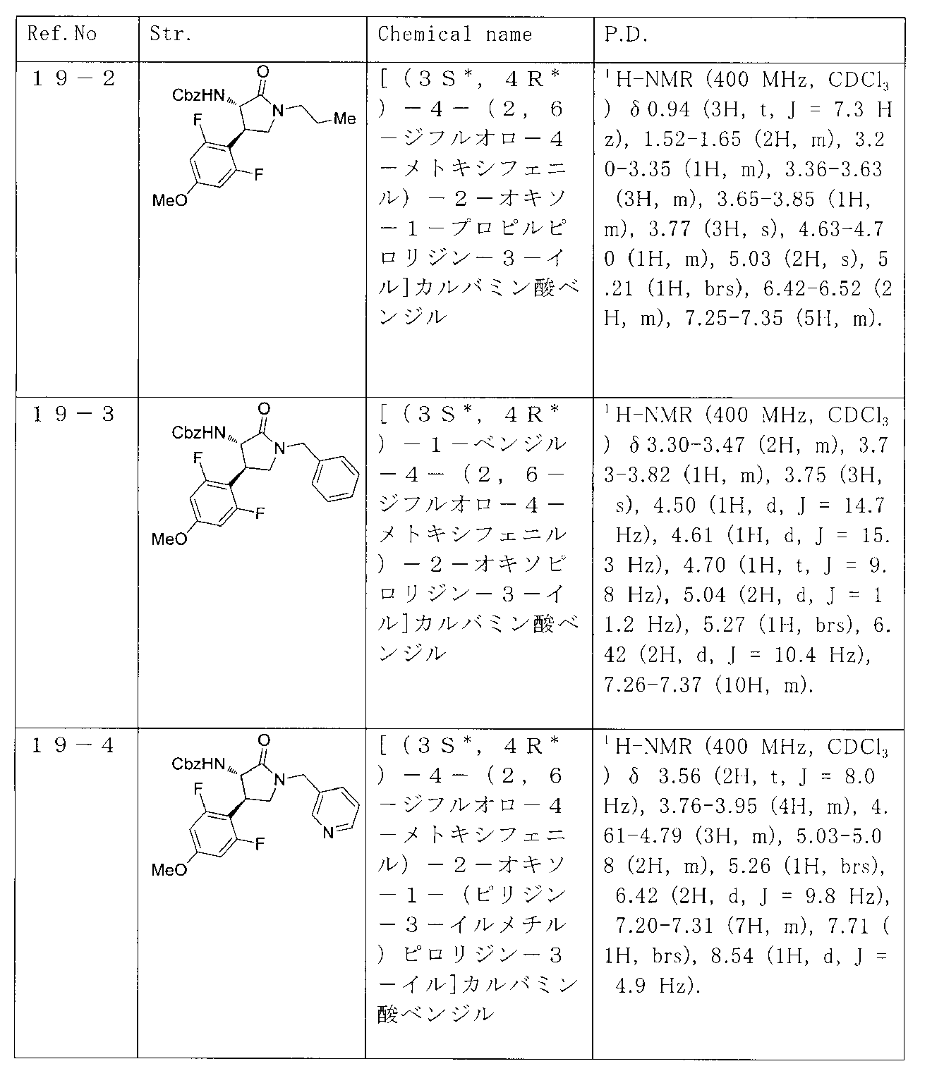 Figure JPOXMLDOC01-appb-T000037