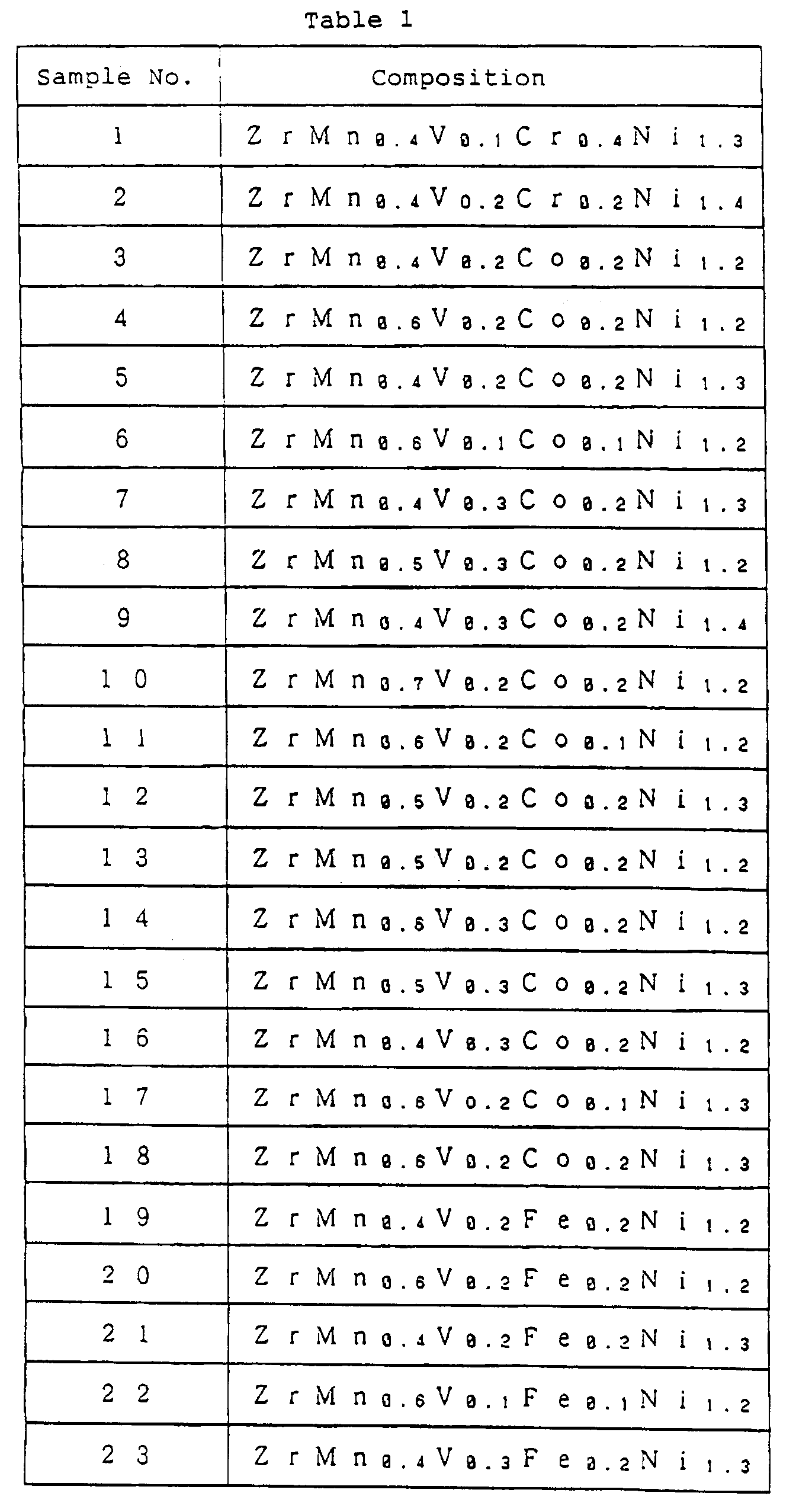 Figure imgb0001